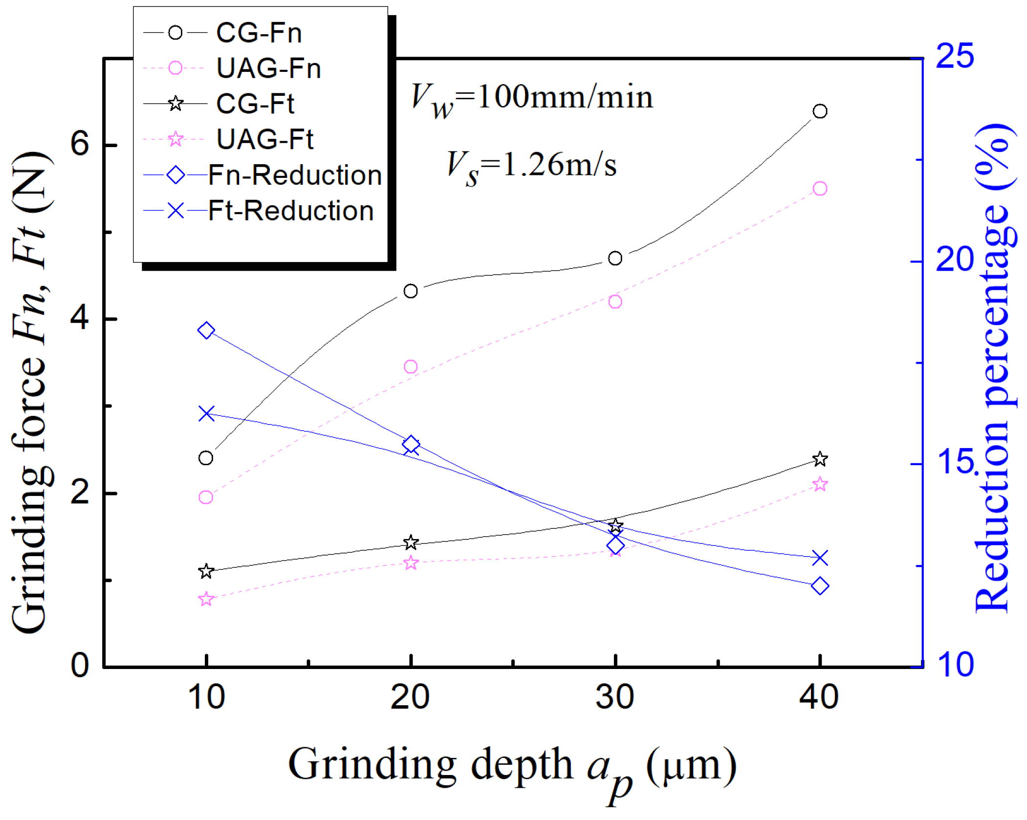 Applsci 12 10352 g007