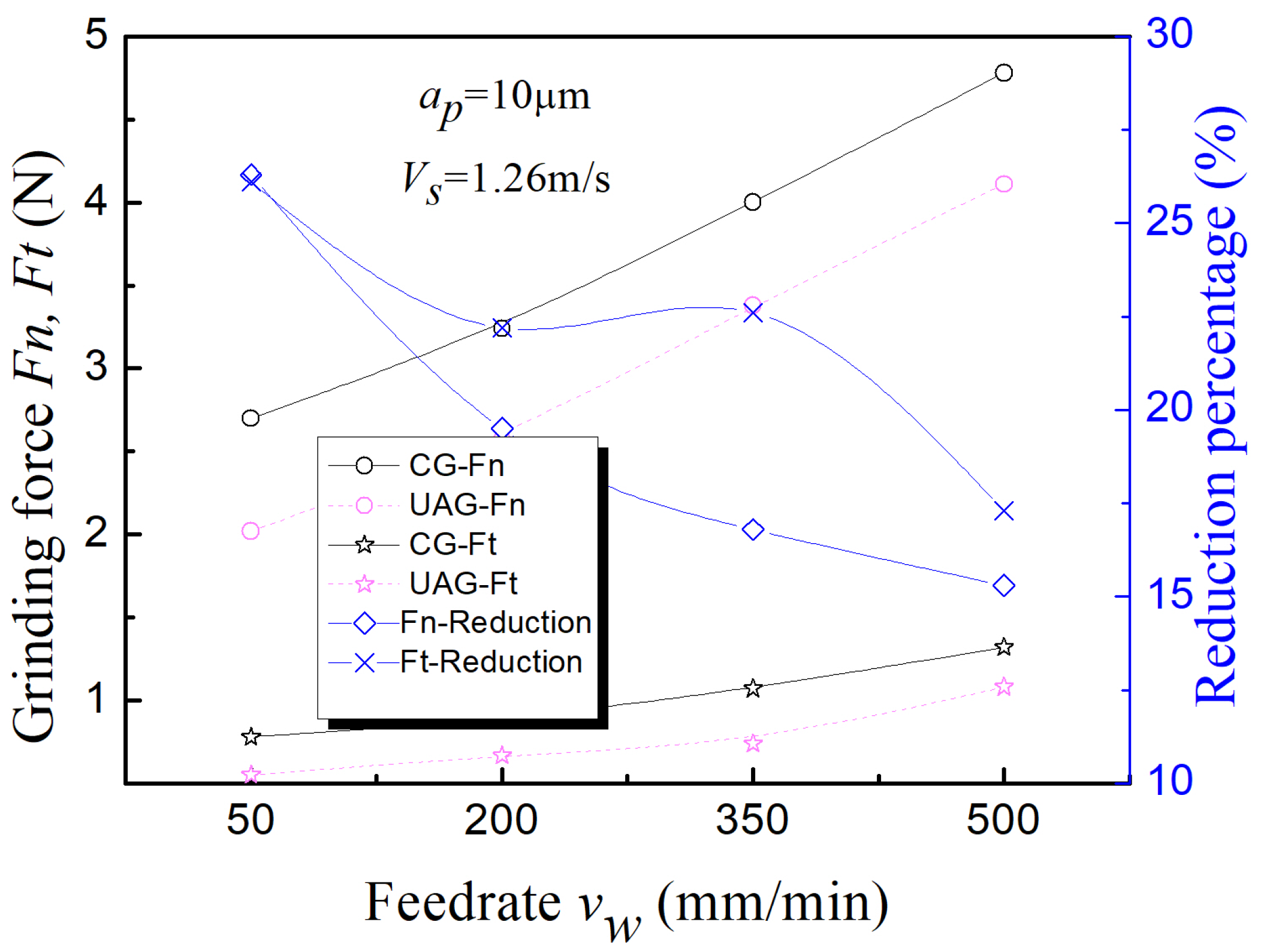 Applsci 12 10352 g008