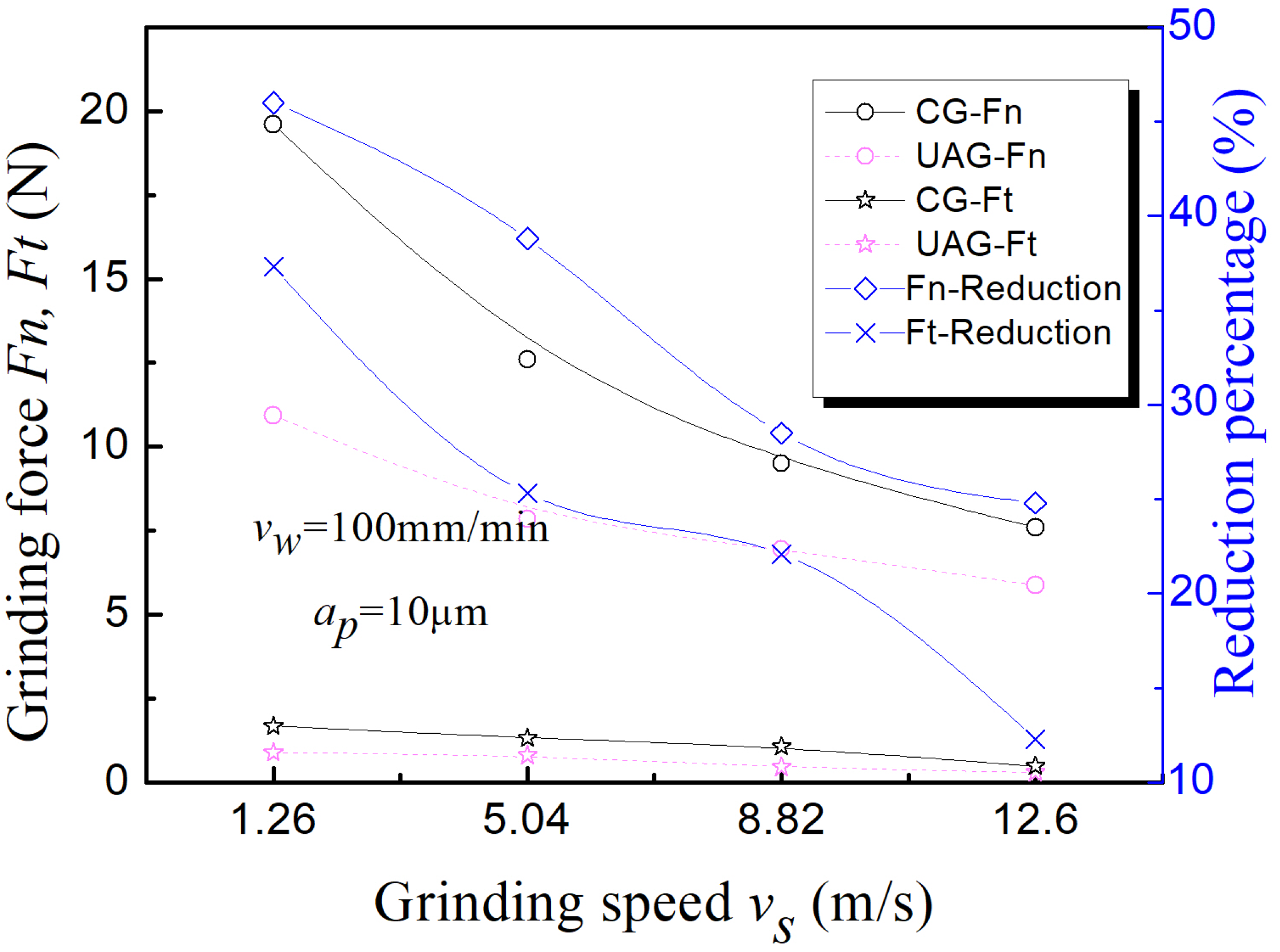 Applsci 12 10352 g009