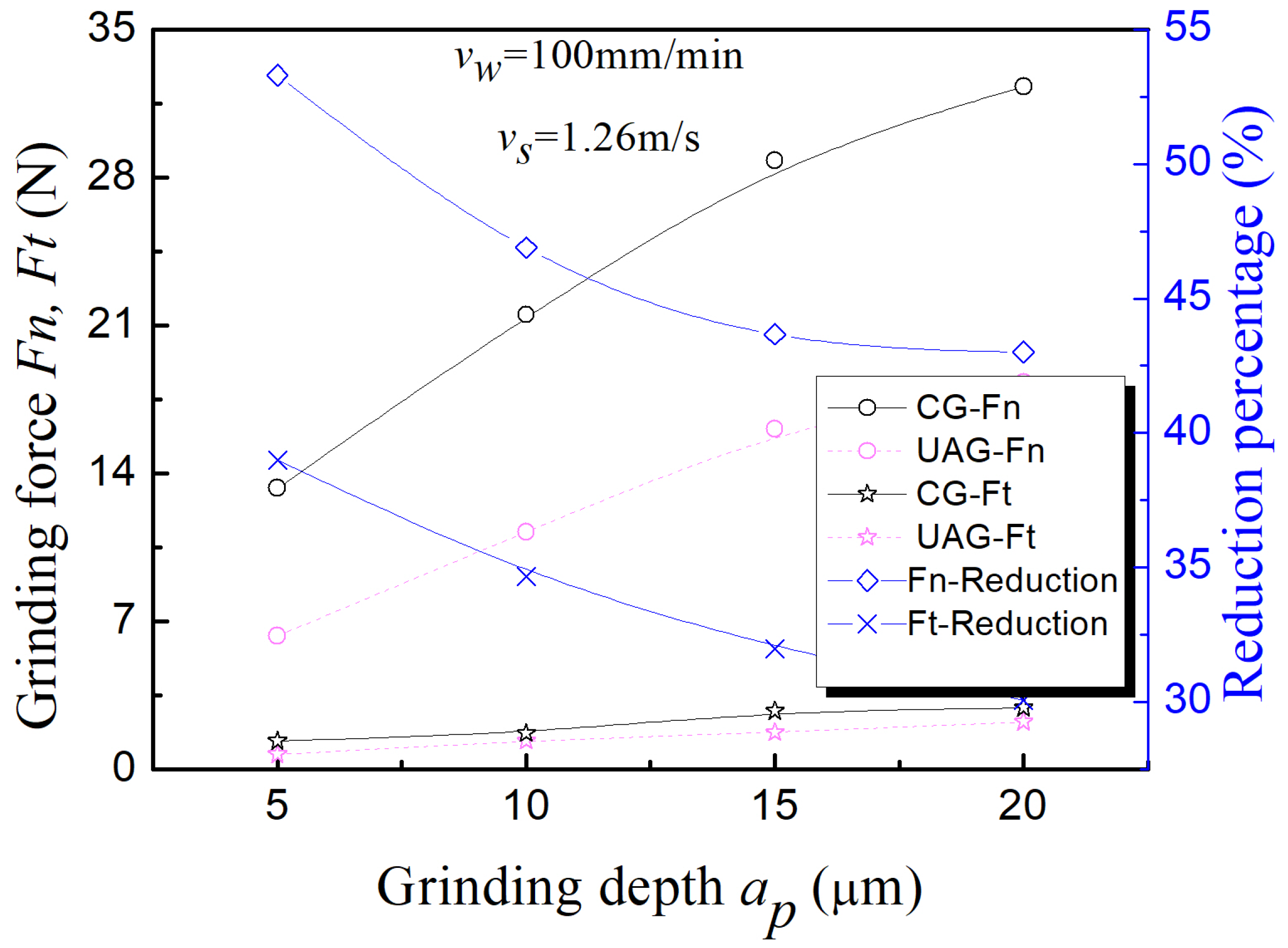 Applsci 12 10352 g010