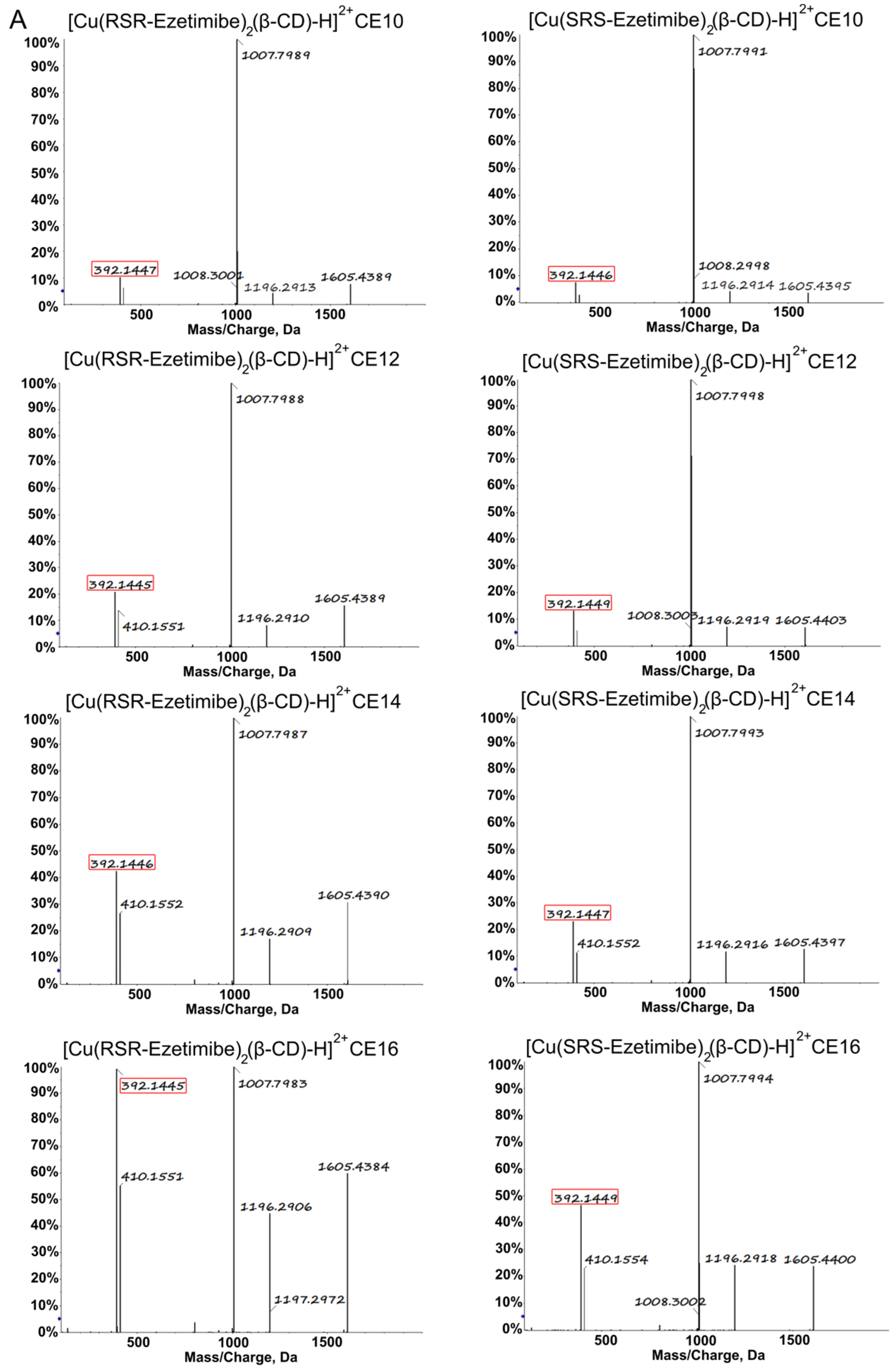 Applsci 12 10353 g003a
