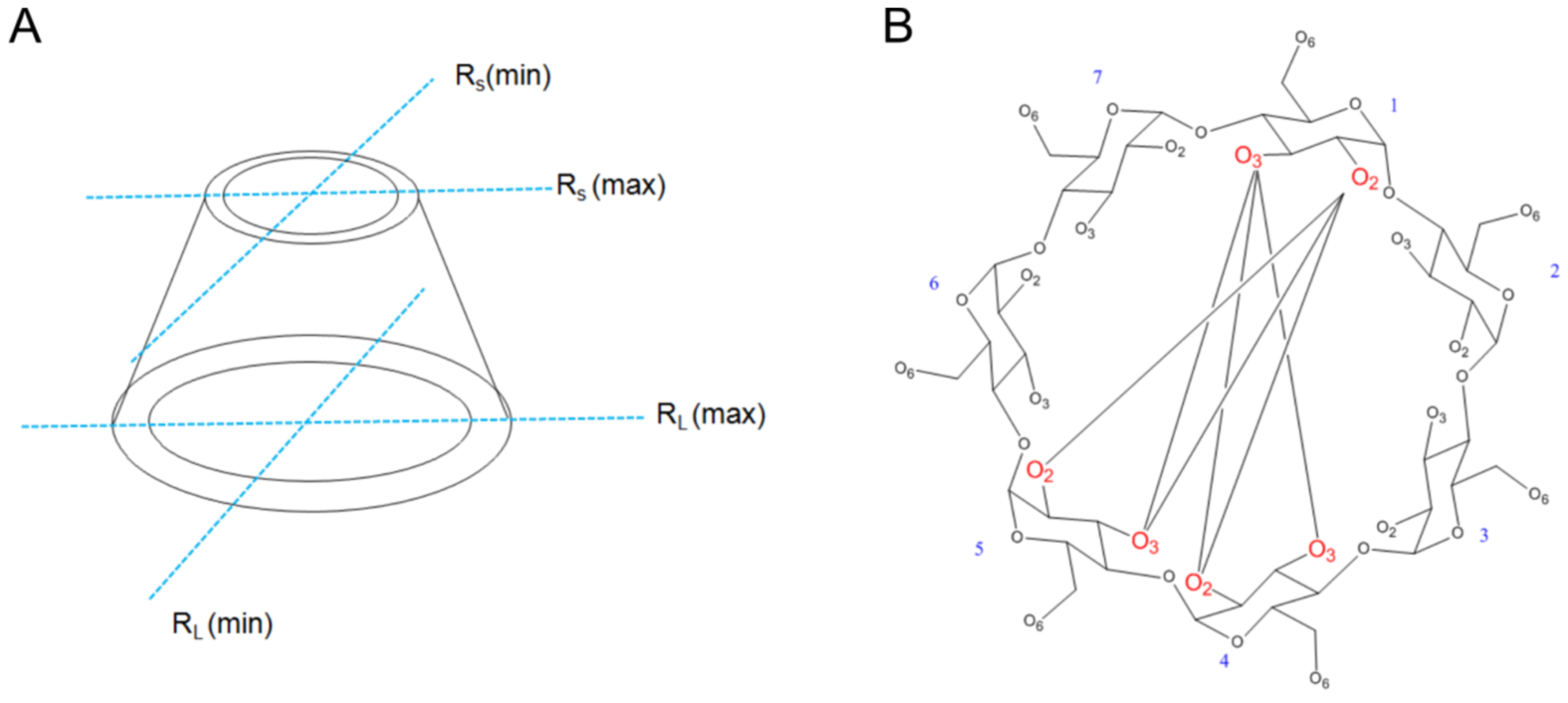 Applsci 12 10353 g005