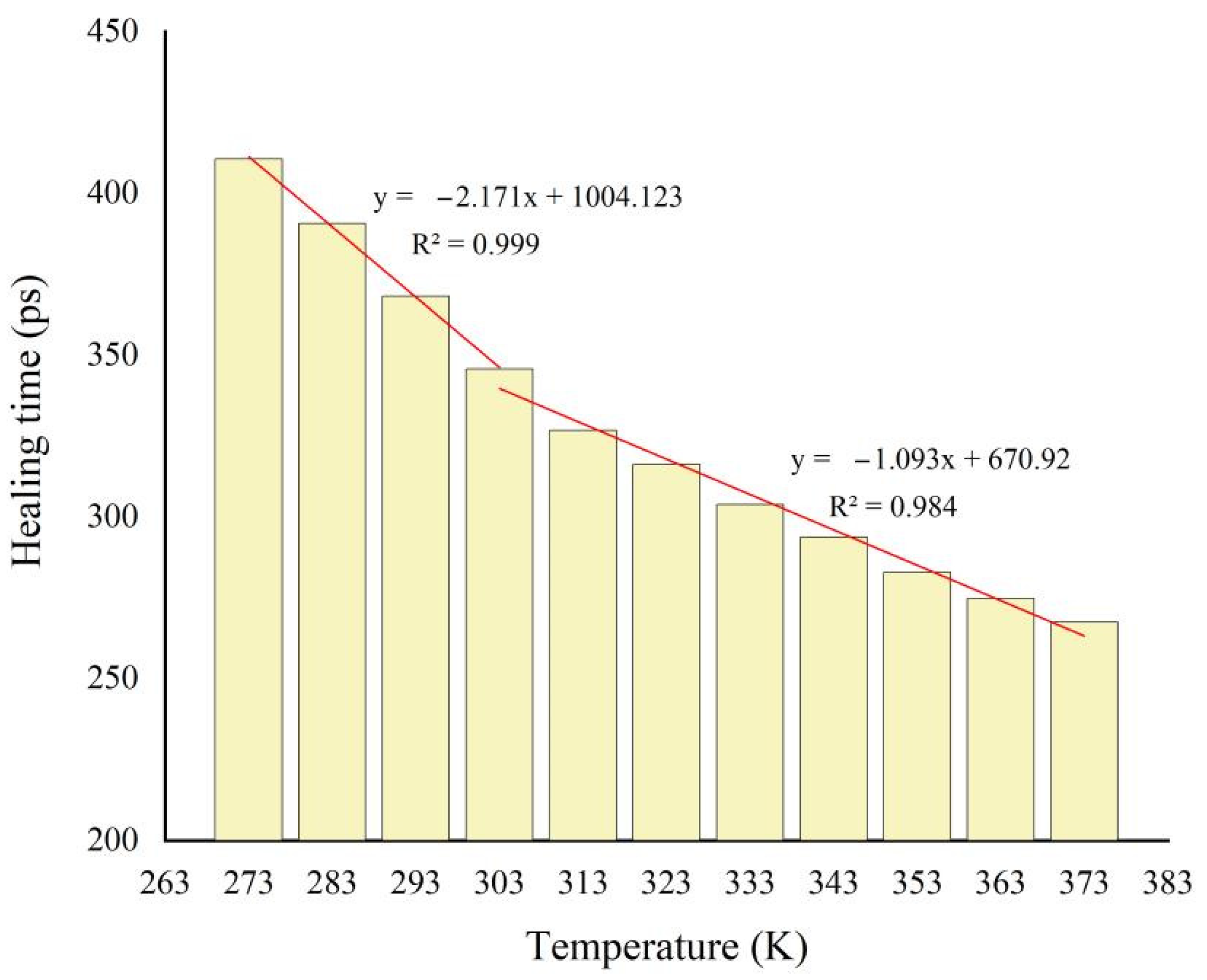 Applsci 12 10360 g012 Applsci 12 10360 g012