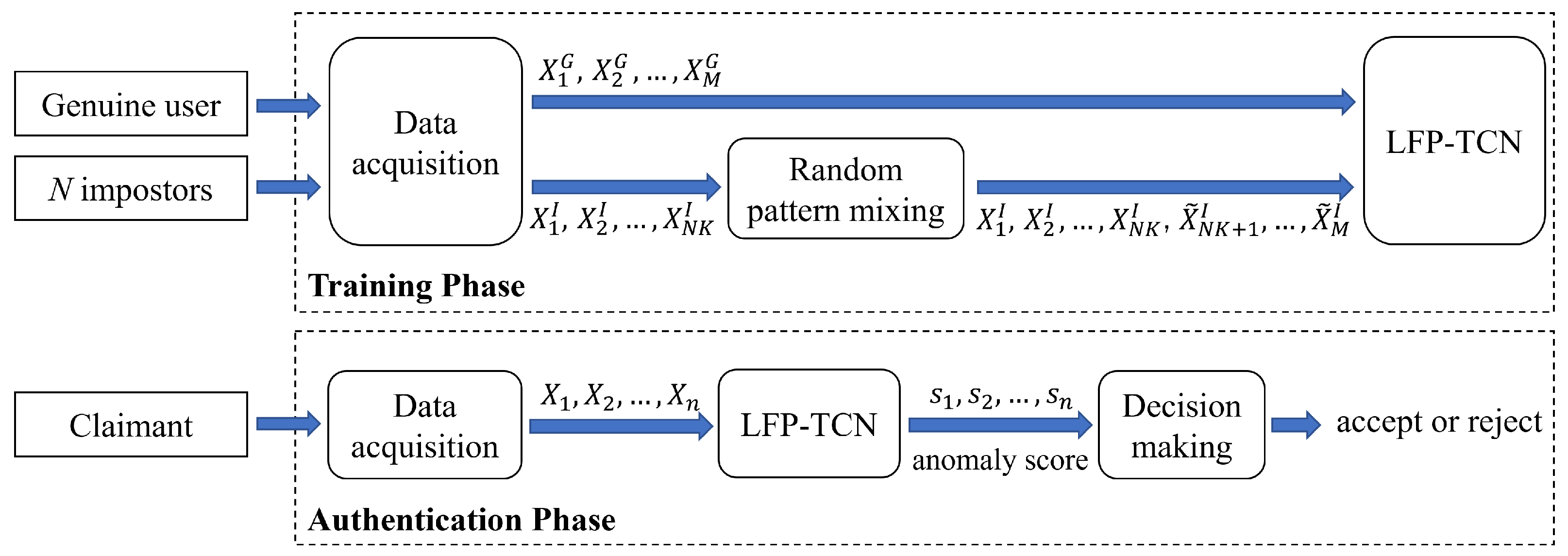 Applsci 12 10365 g001