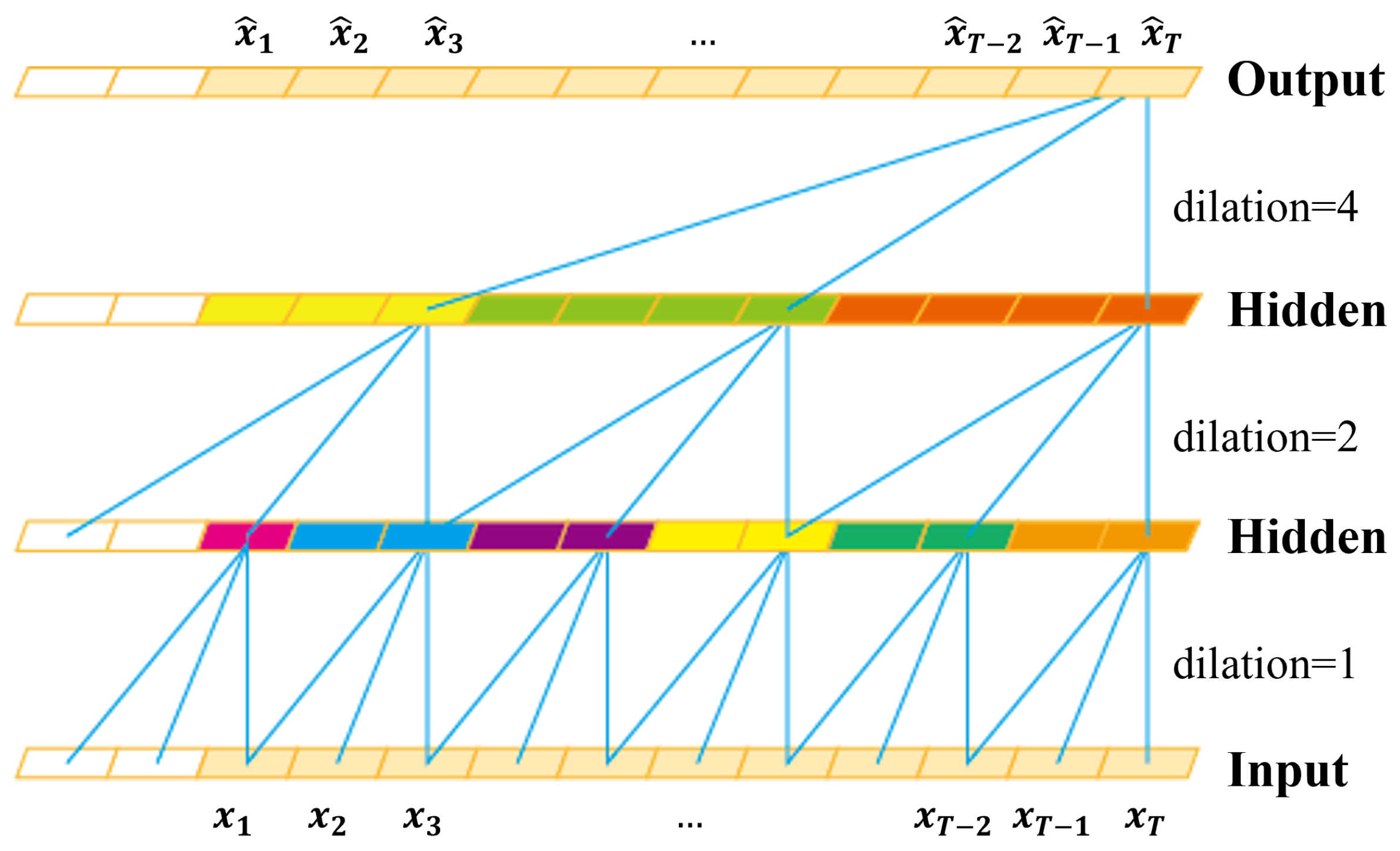 Applsci 12 10365 g002