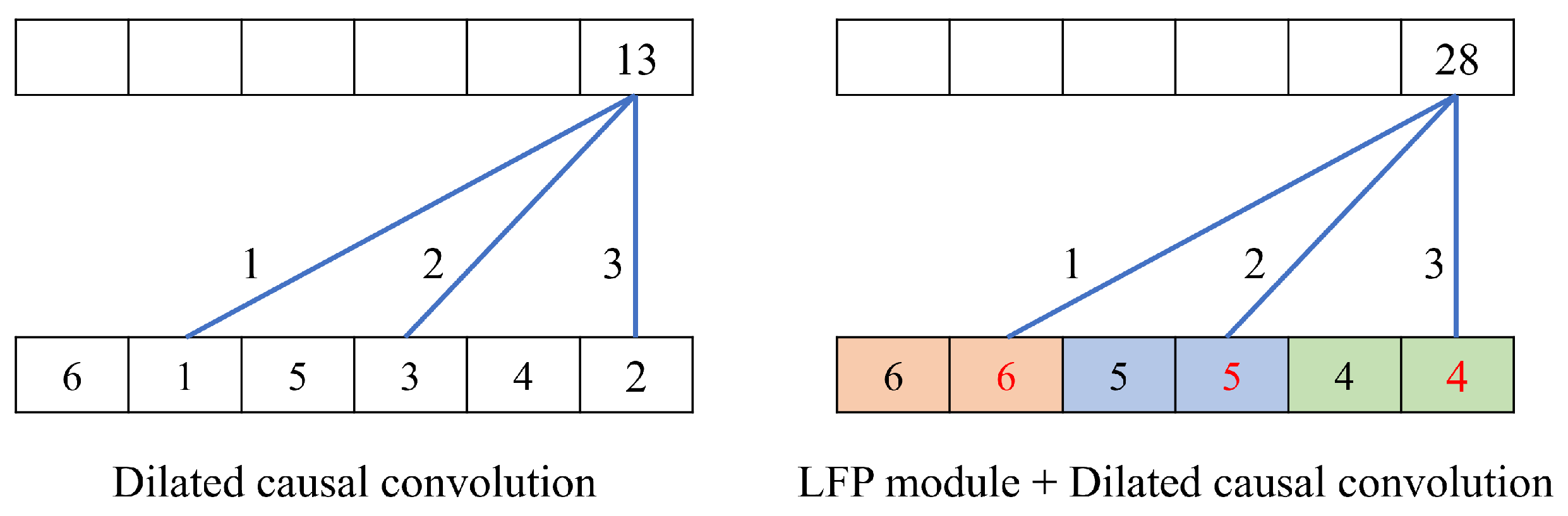 Applsci 12 10365 g004