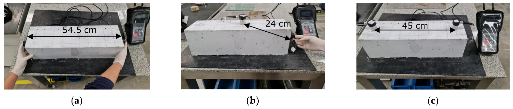 Applsci 12 10375 g003