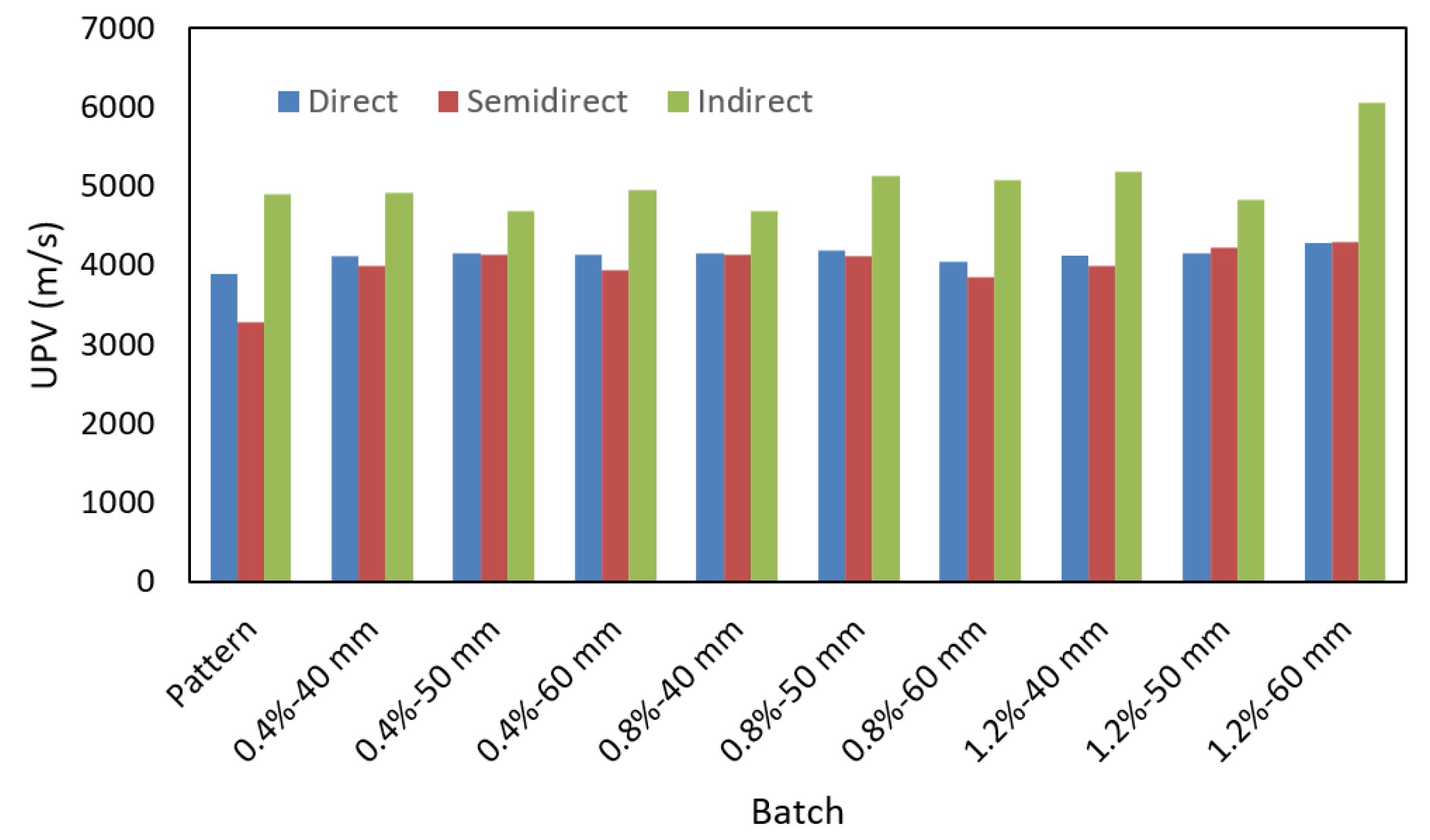 Applsci 12 10375 g006