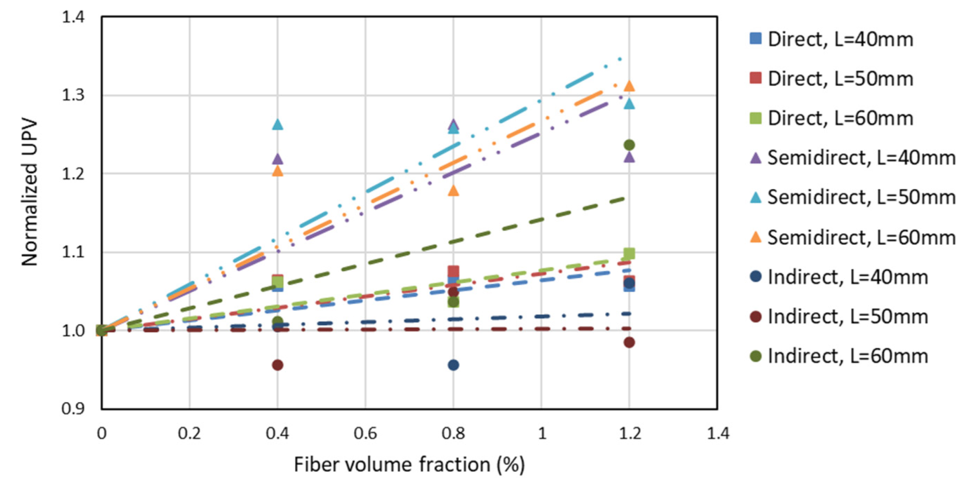 Applsci 12 10375 g012