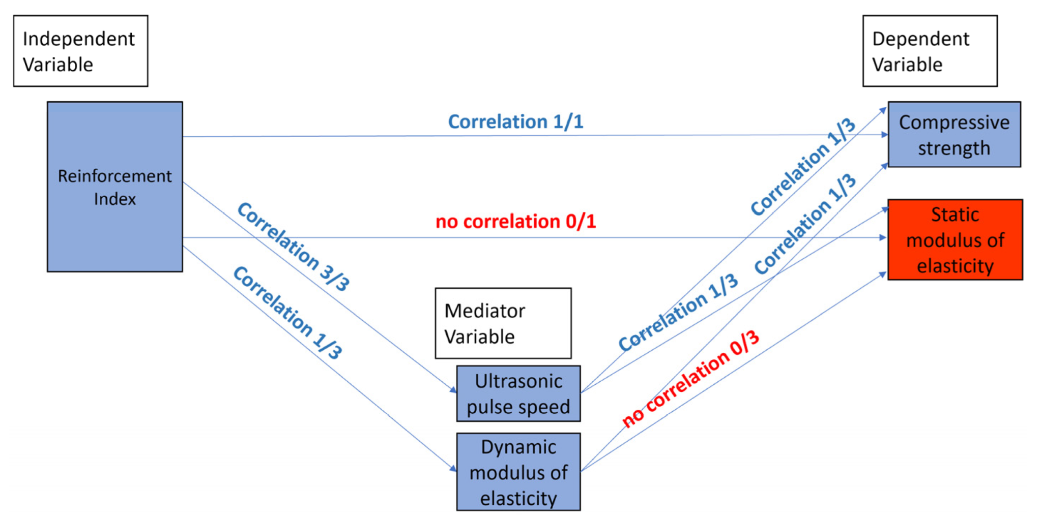 Applsci 12 10375 g018