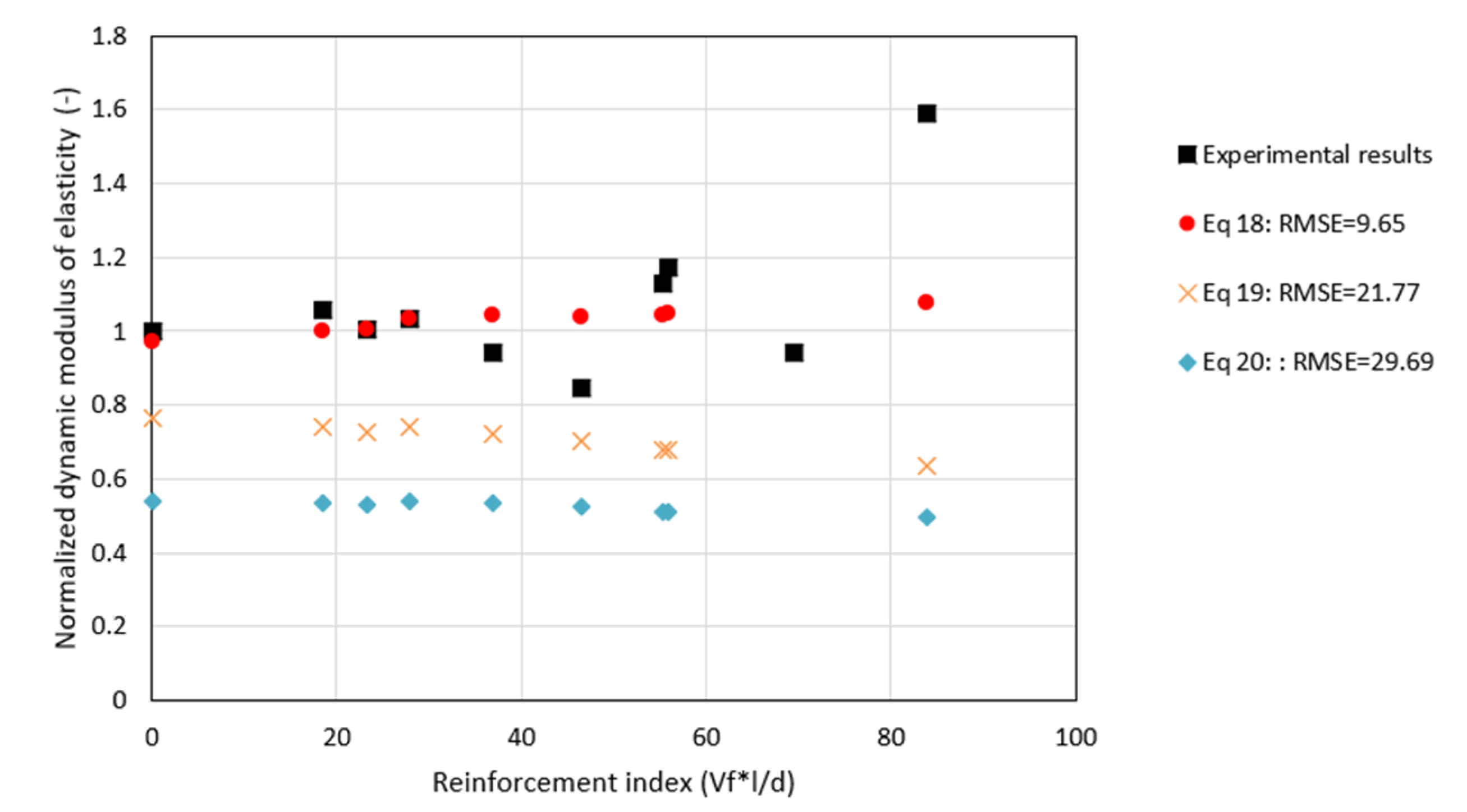 Applsci 12 10375 g024