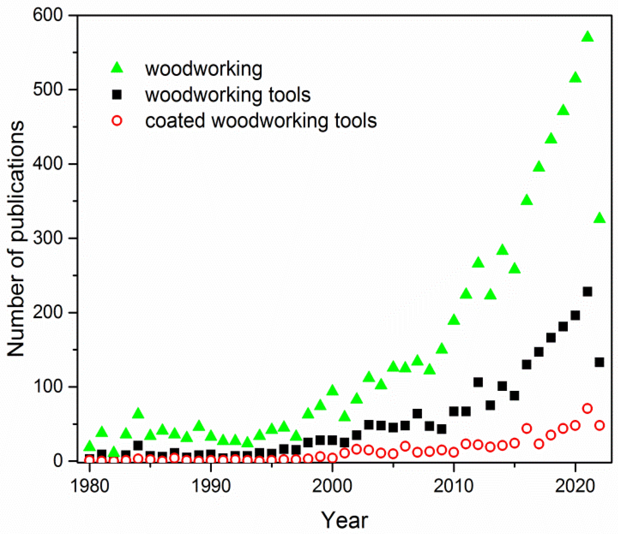 Applsci 12 10389 g001 Applsci 12 10389 g001