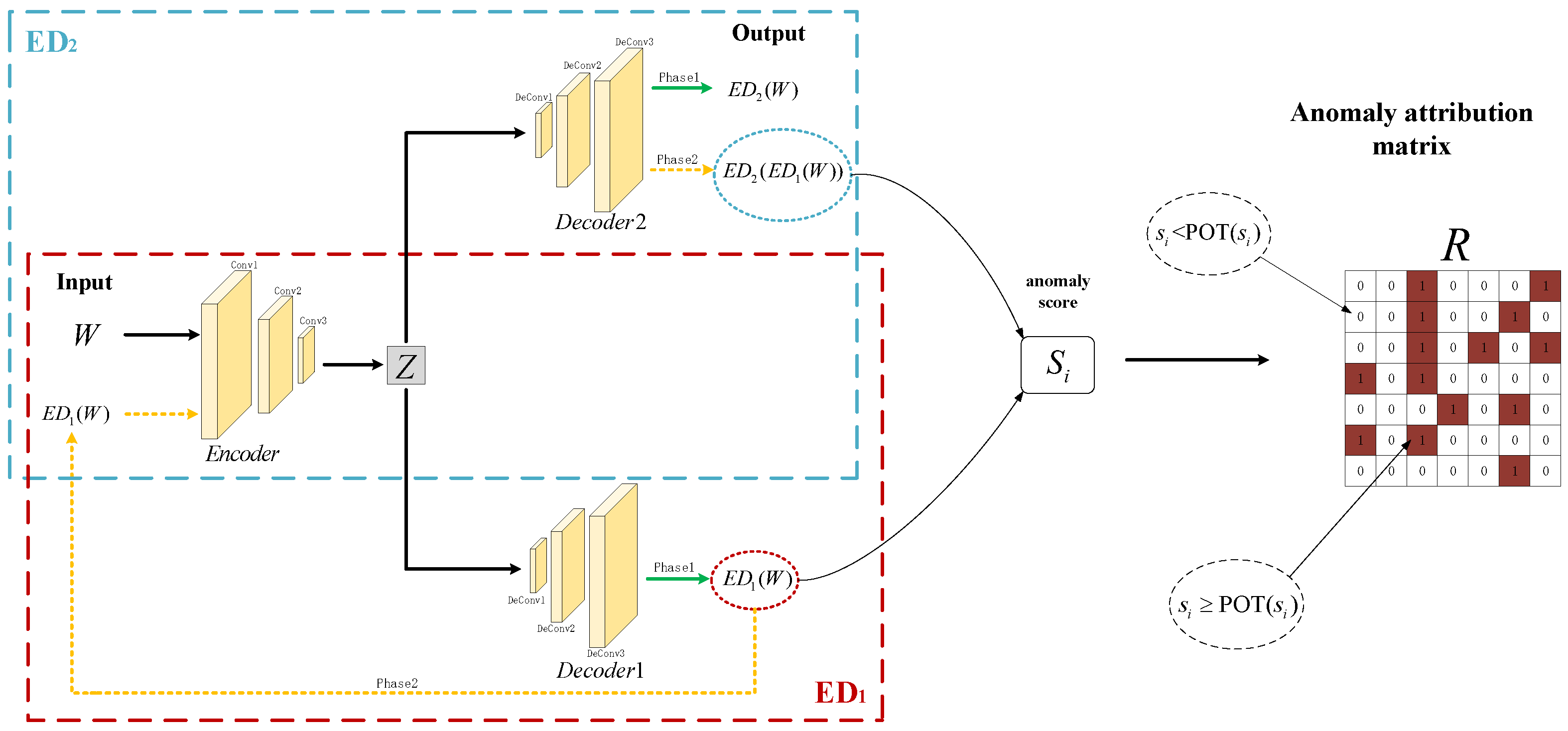 https://www.mdpi.com/applsci/applsci-12-10390/article_deploy/html/images/applsci-12-10390-g001.png