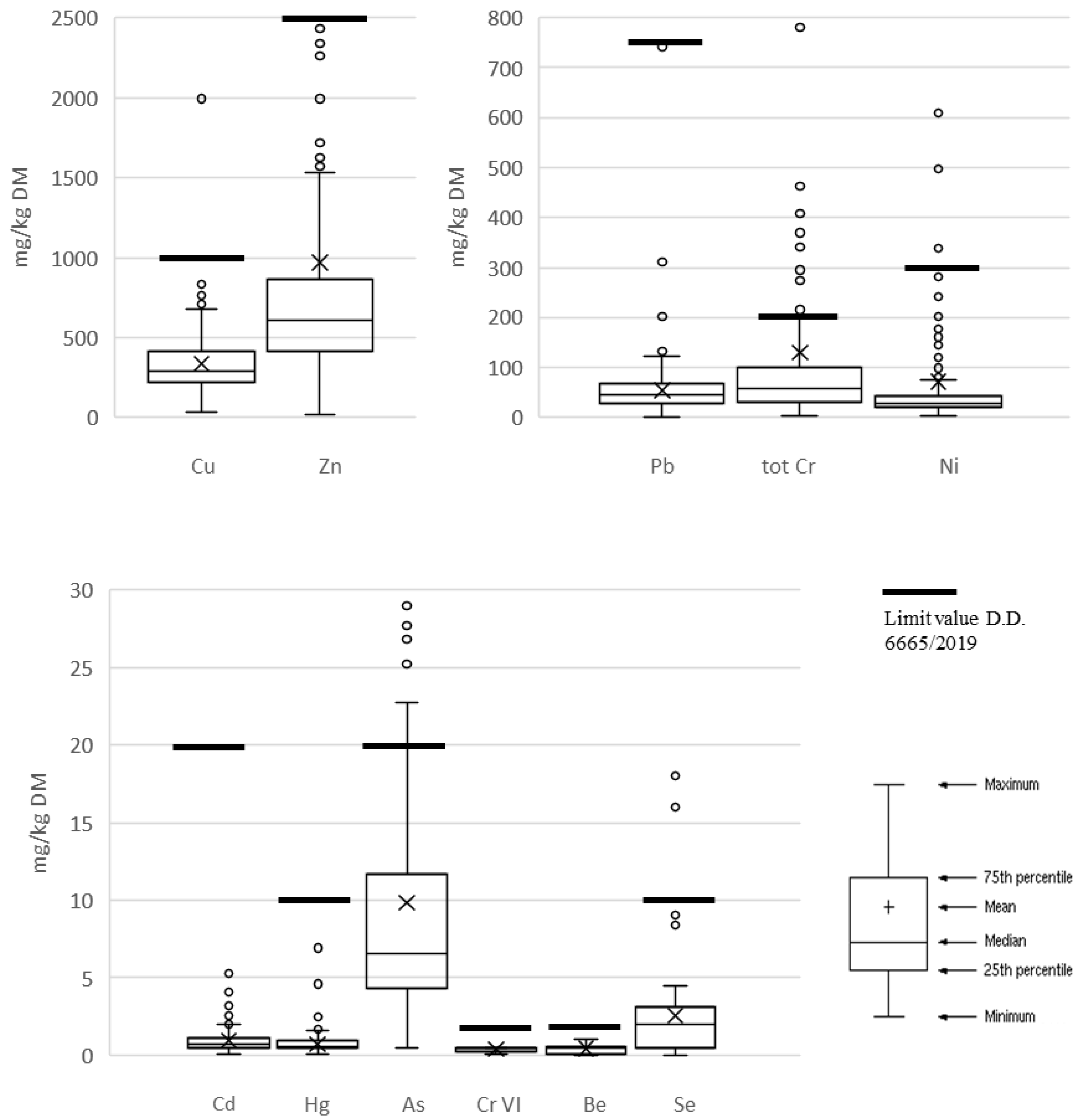 Applsci 12 10391 g004