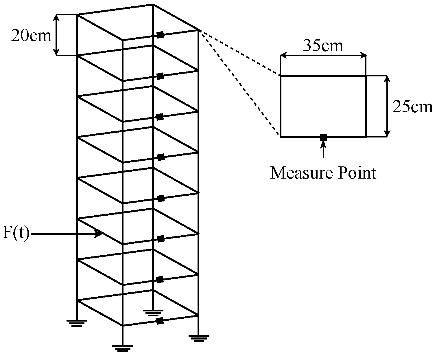 Applsci 12 10394 g003