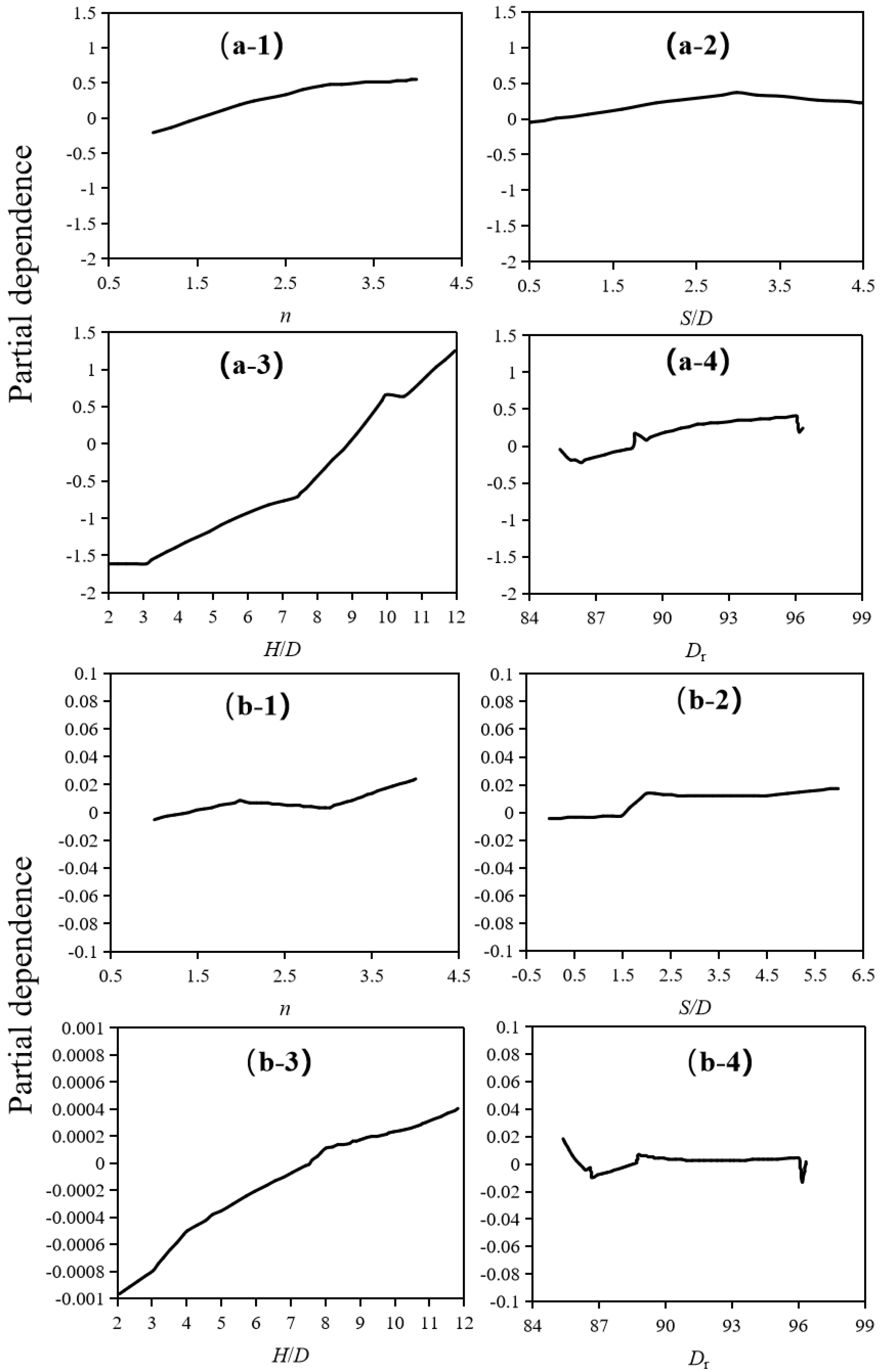 Applsci 12 10397 g010
