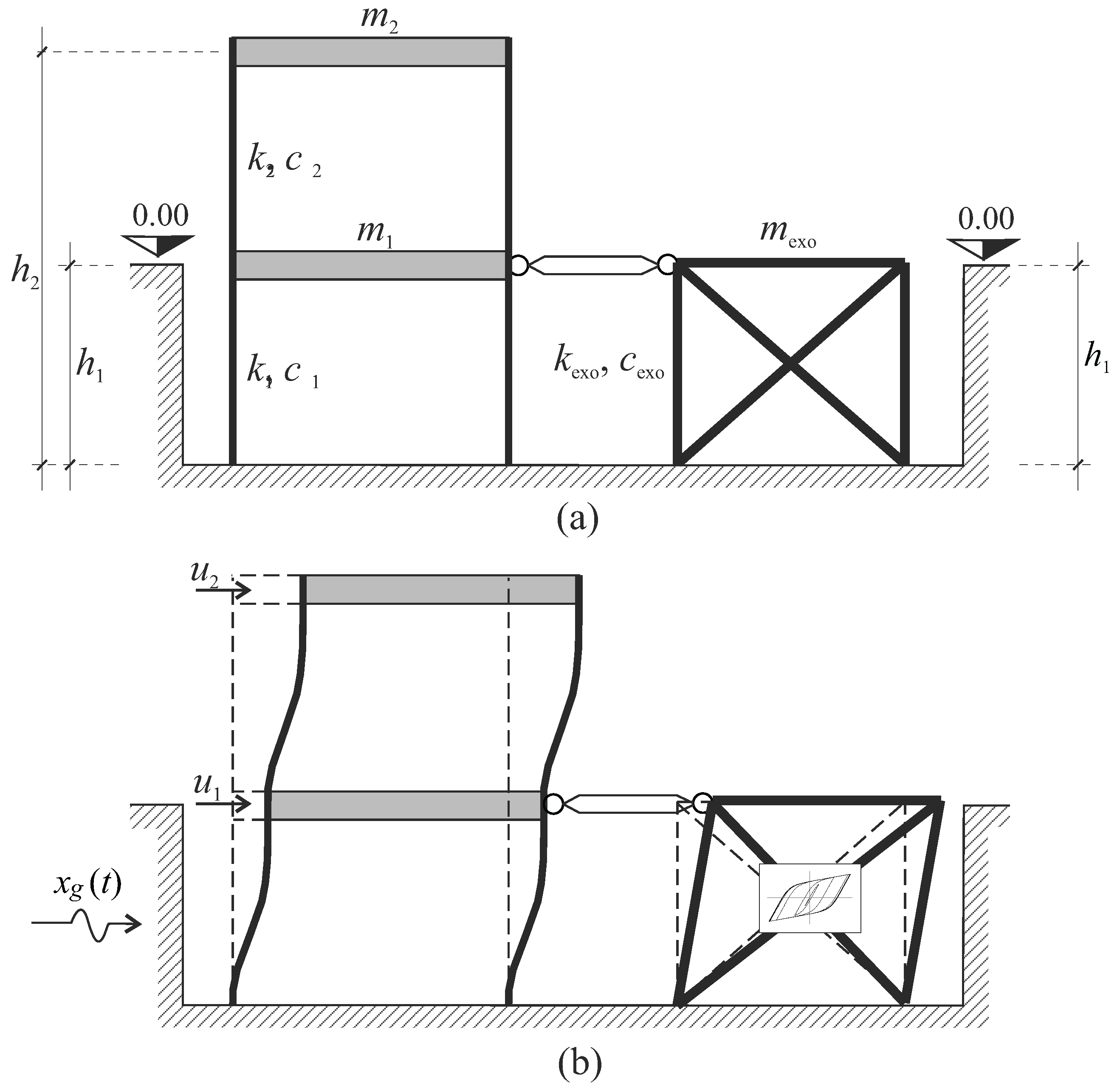 Applsci 12 10398 g002
