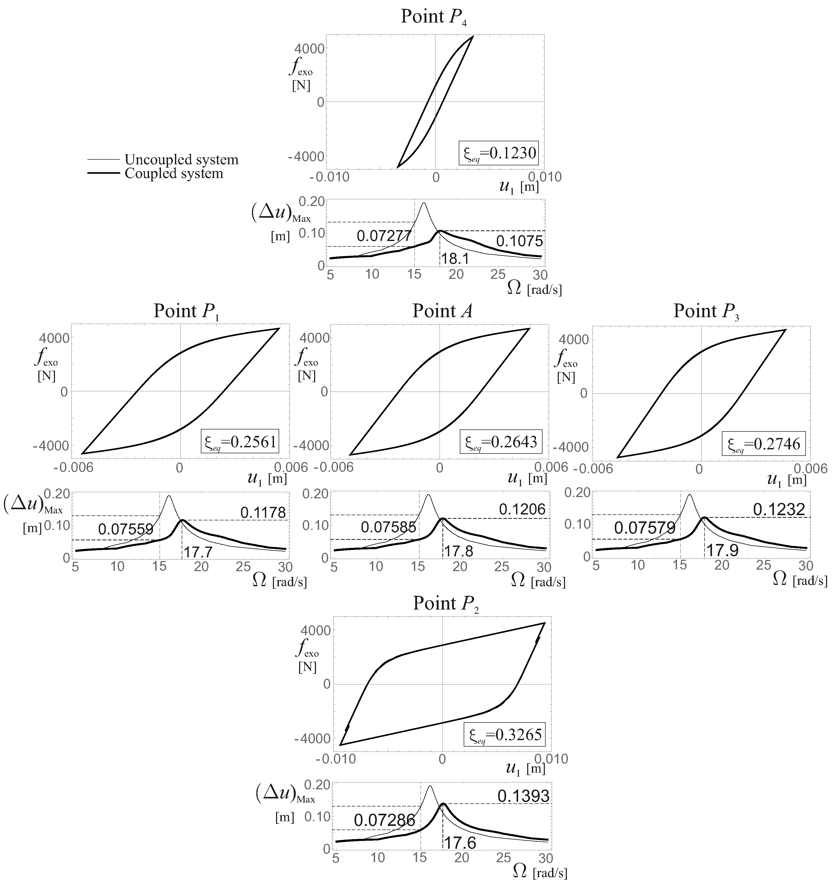 Applsci 12 10398 g005