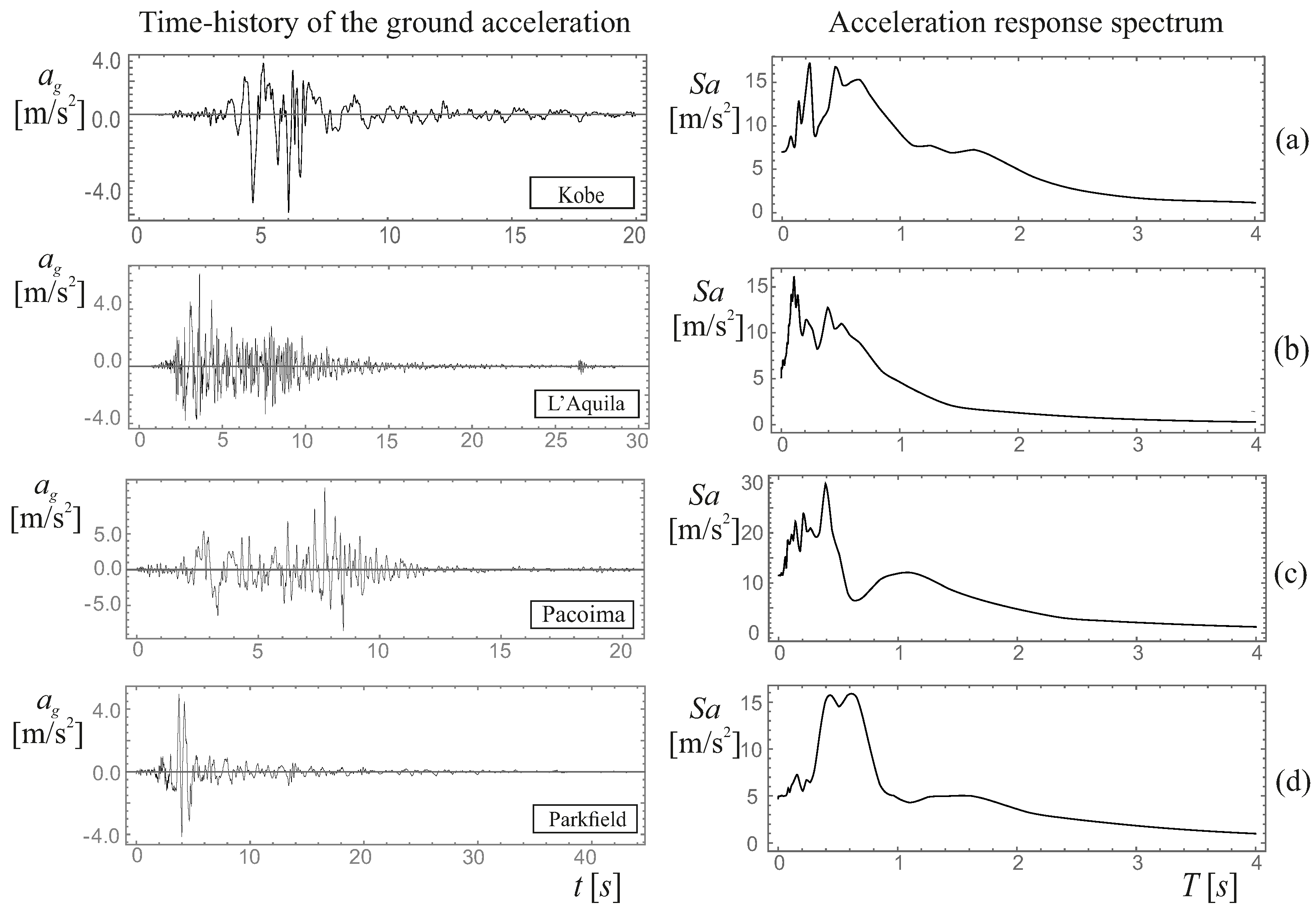 Applsci 12 10398 g009