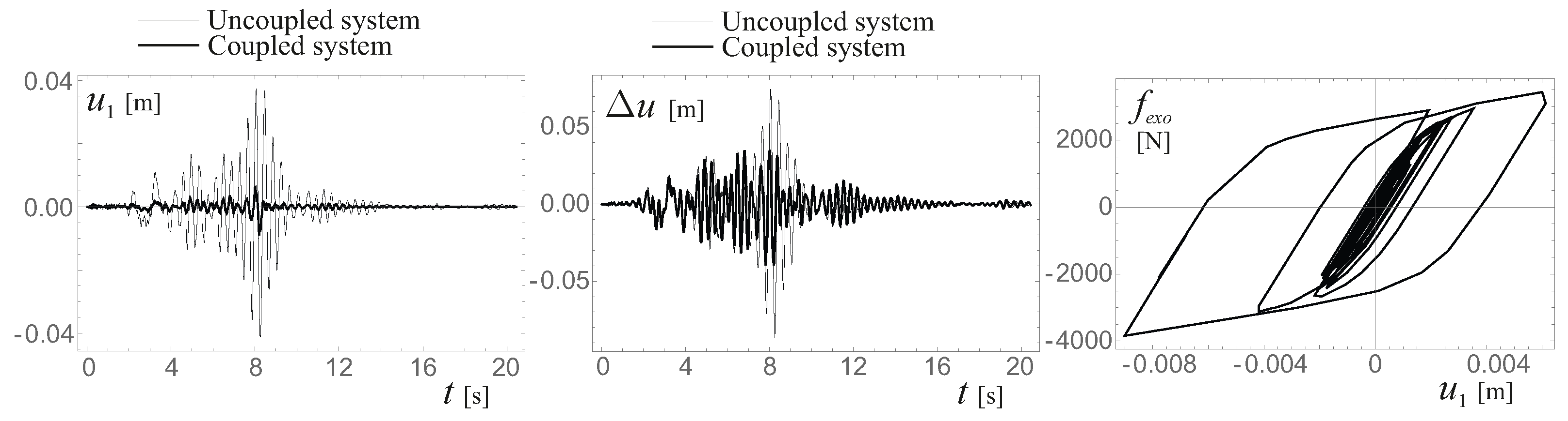 Applsci 12 10398 g011