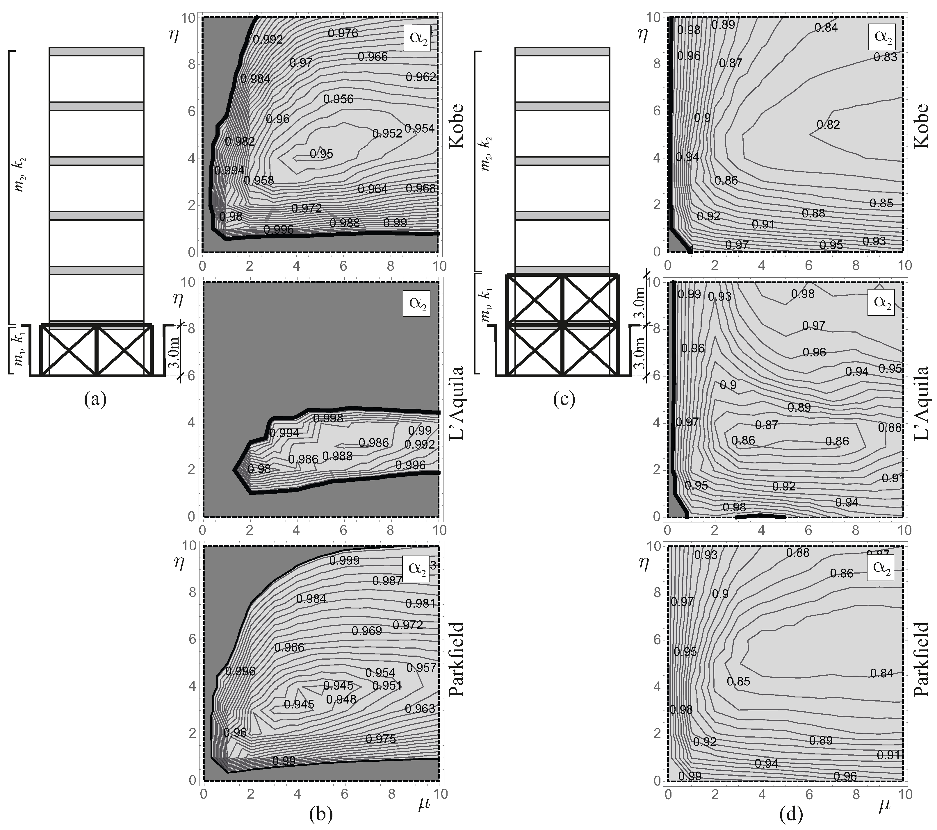 Applsci 12 10398 g012