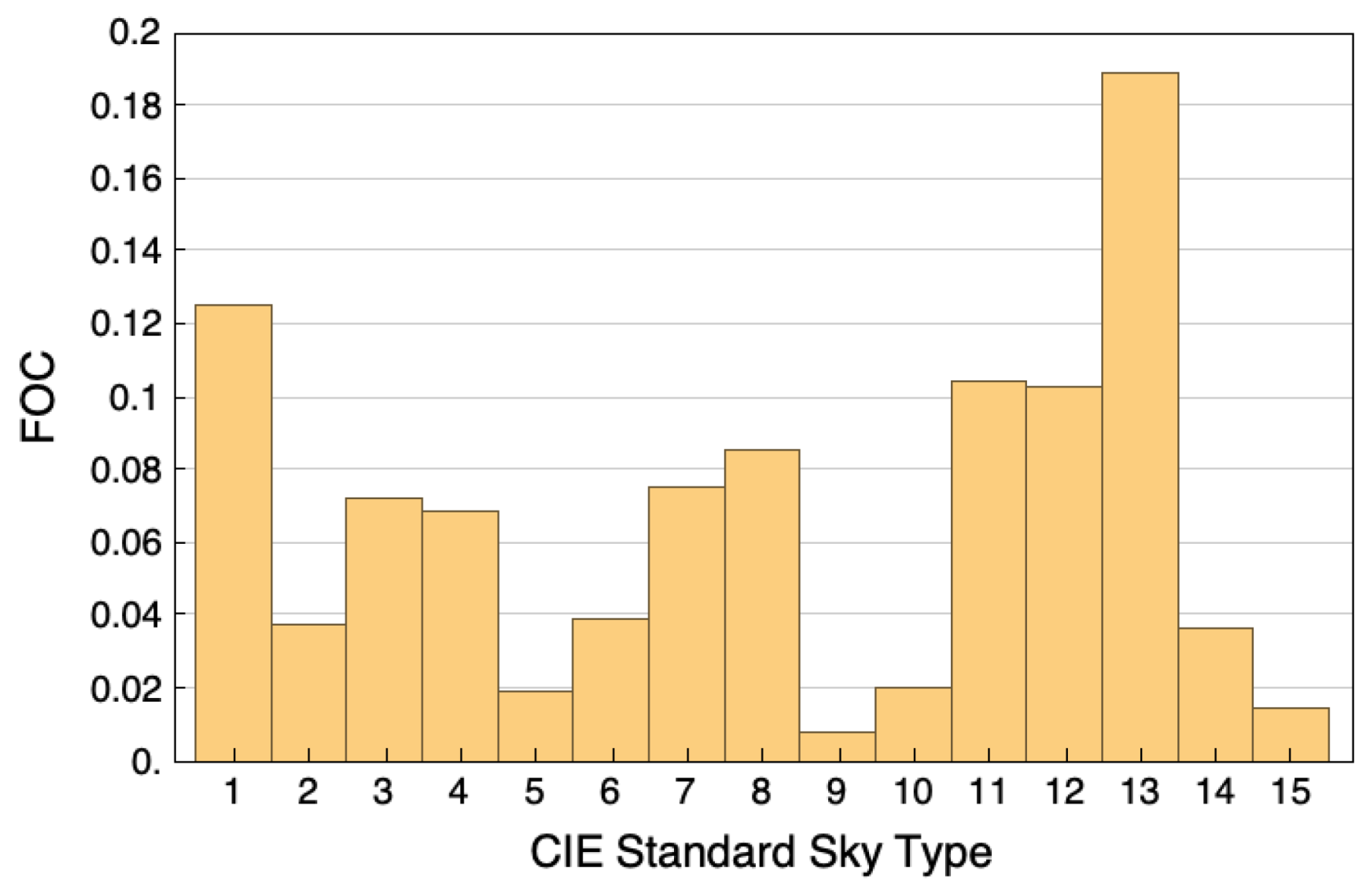 Applsci 12 10407 g002 Applsci 12 10407 g002