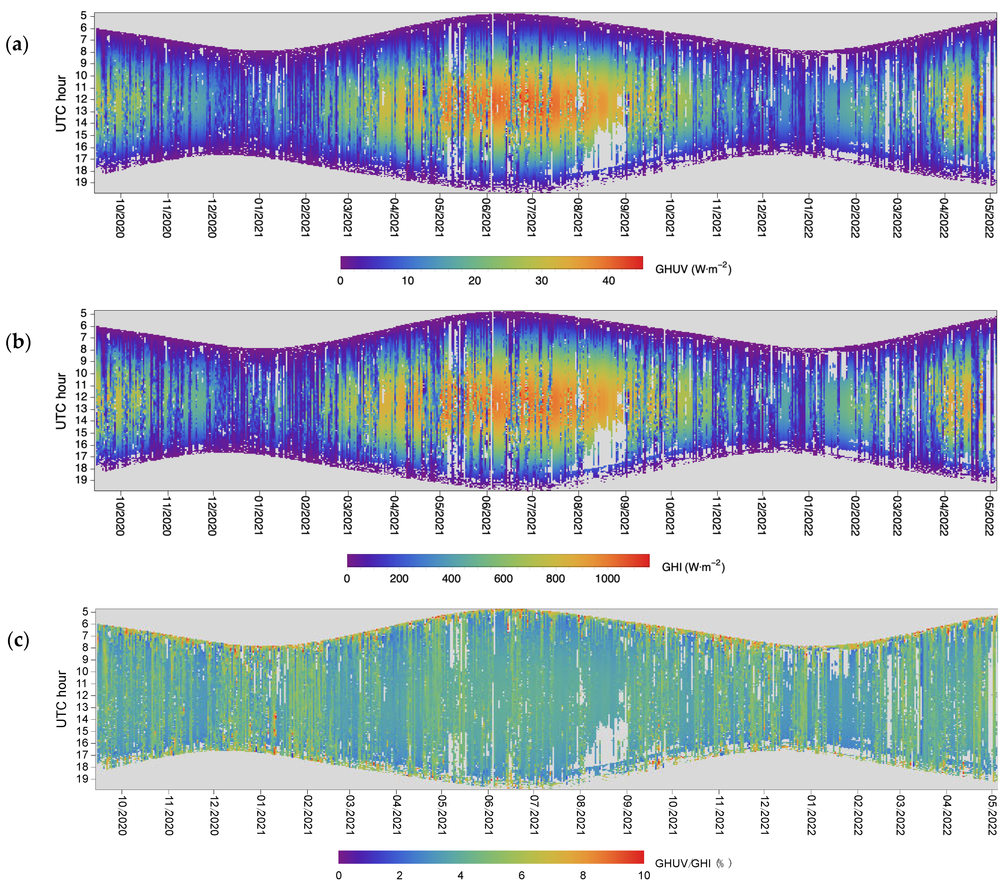 Applsci 12 10407 g004 Applsci 12 10407 g004