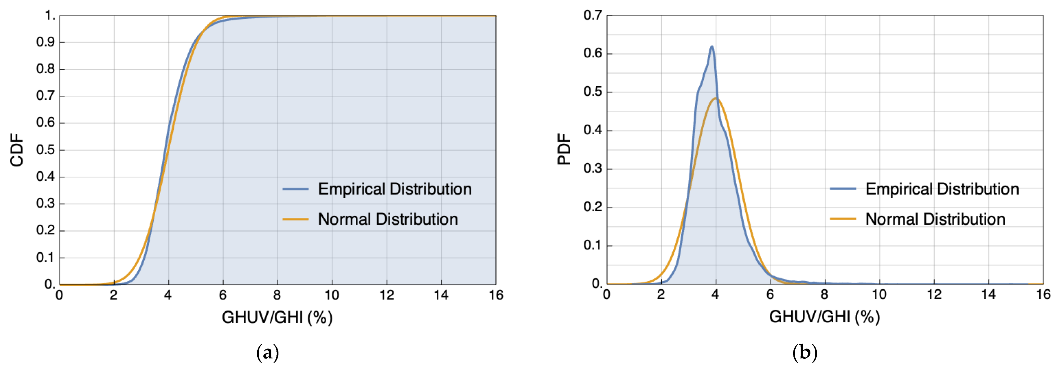 Applsci 12 10407 g005 Applsci 12 10407 g005