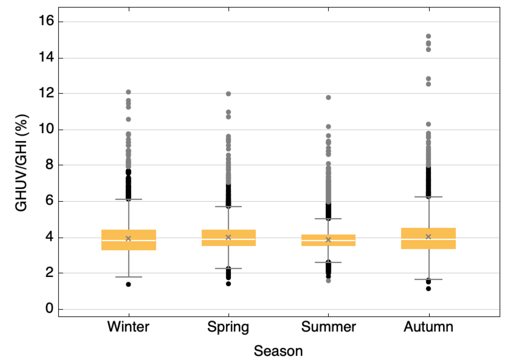 Applsci 12 10407 g008 Applsci 12 10407 g008