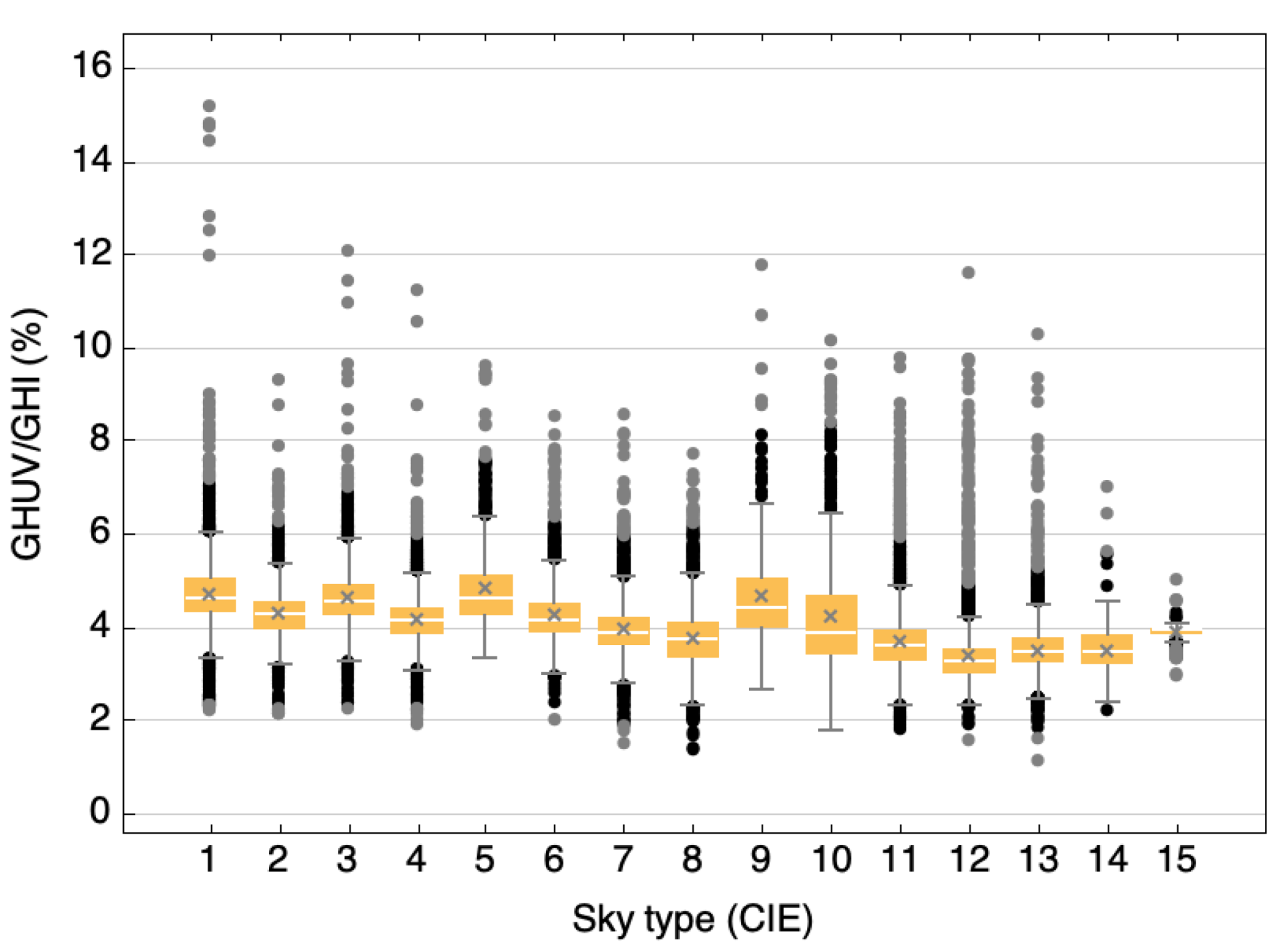 Applsci 12 10407 g009 Applsci 12 10407 g009