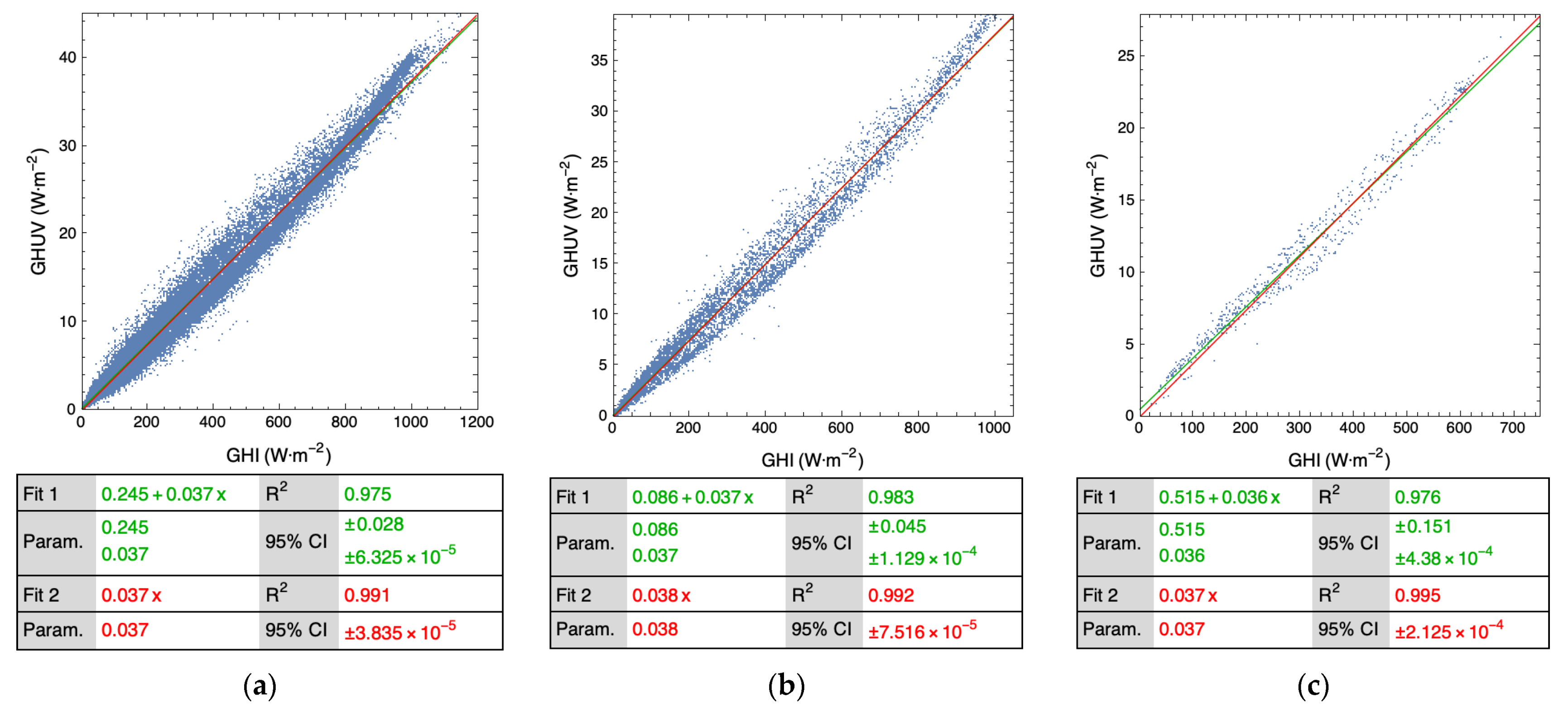 Applsci 12 10407 g011 Applsci 12 10407 g011