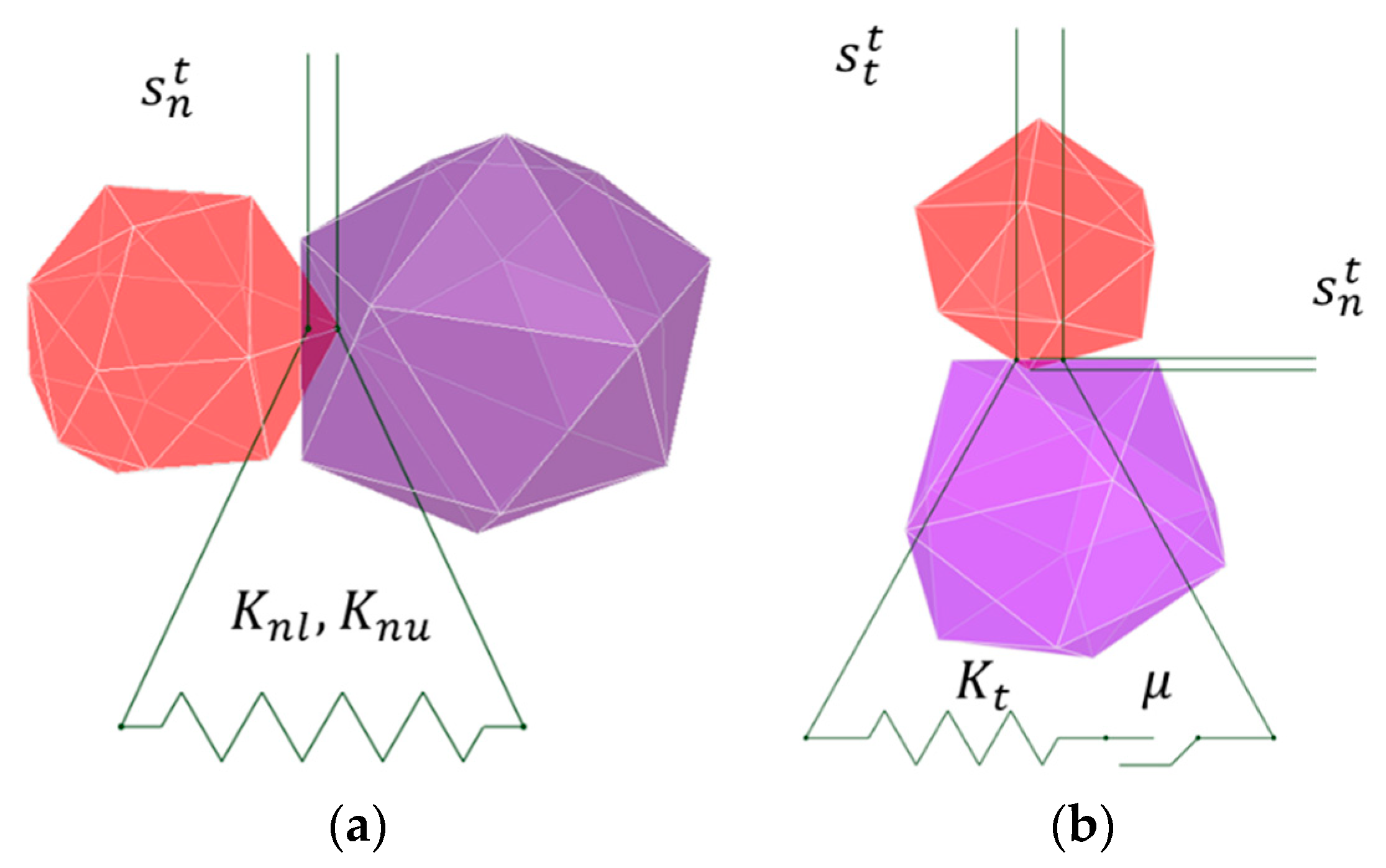 Applsci 12 10423 g002