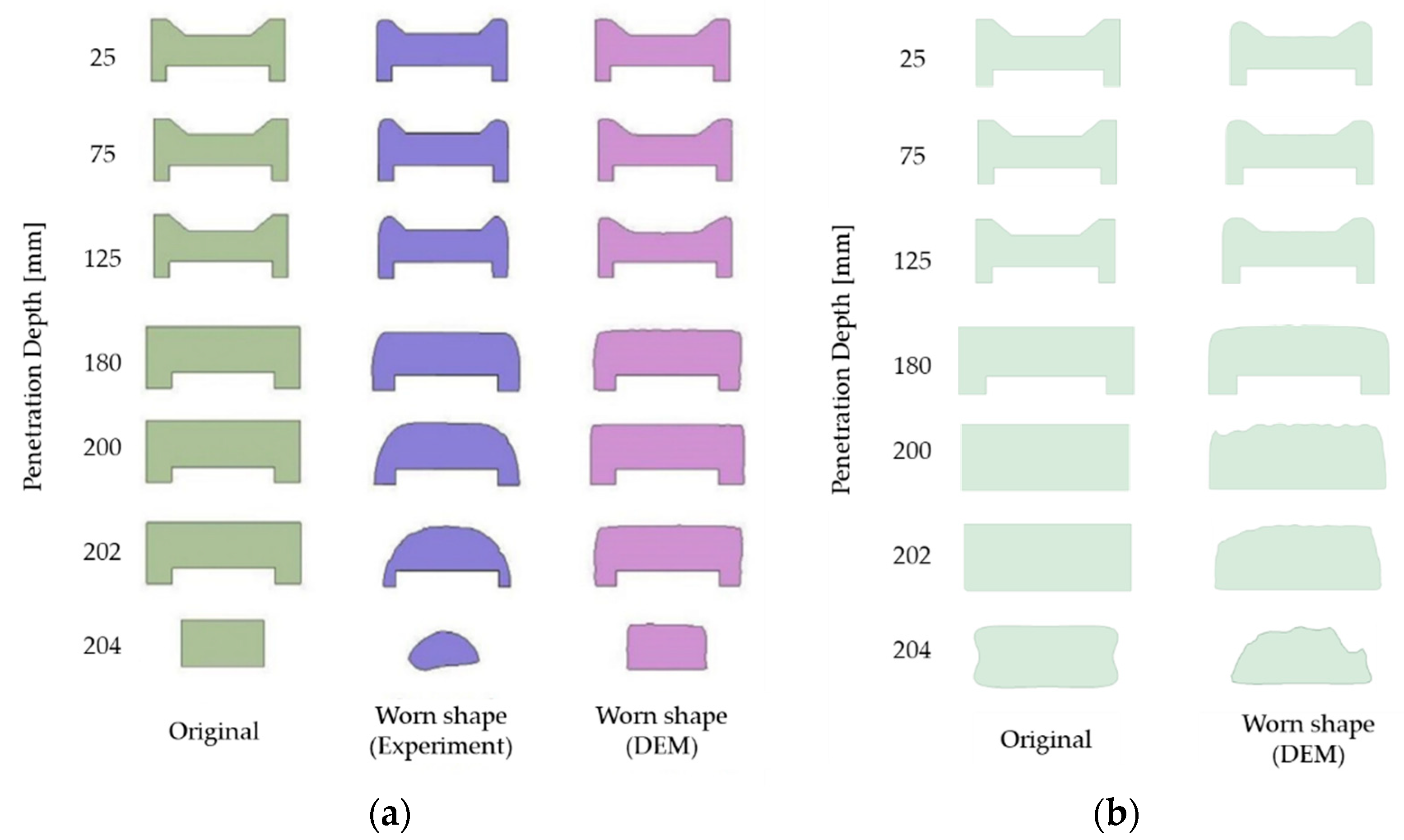 Applsci 12 10423 g009