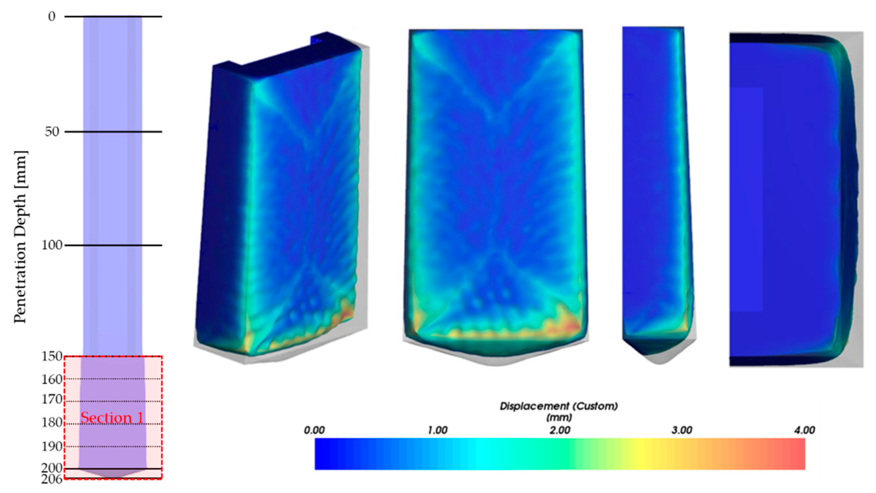 Applsci 12 10423 g011