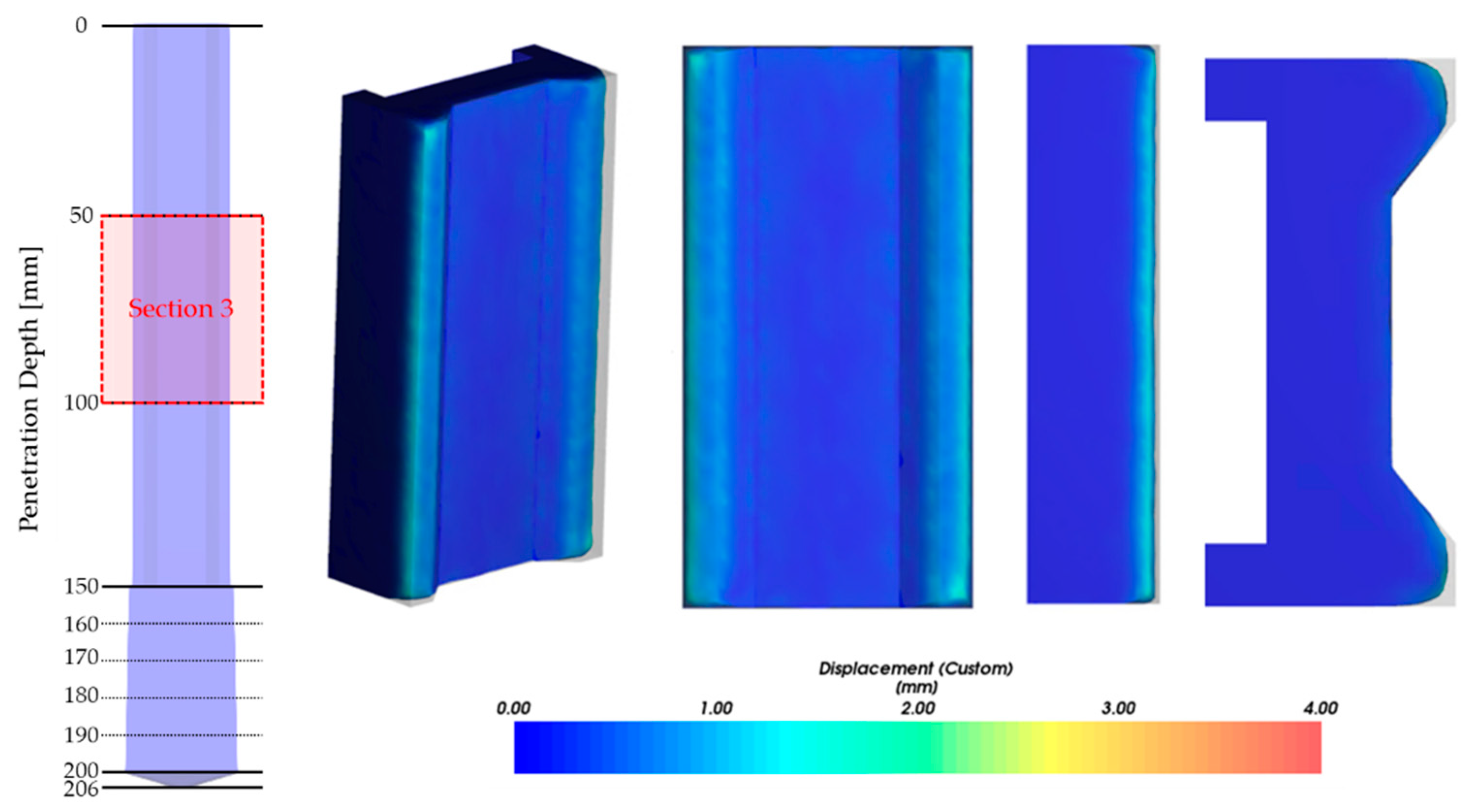 Applsci 12 10423 g013