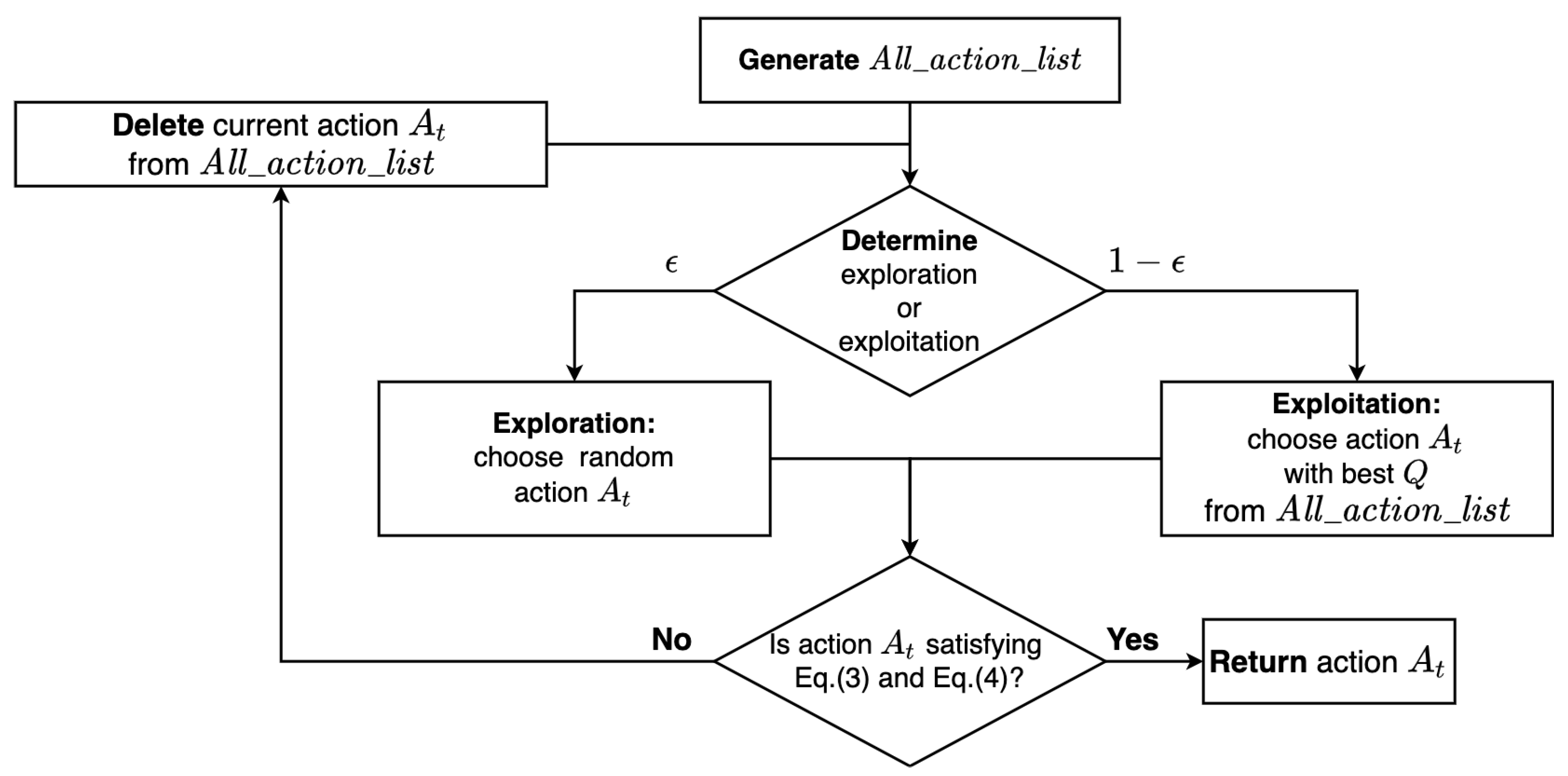 Applsci 12 10427 g005 Applsci 12 10427 g005