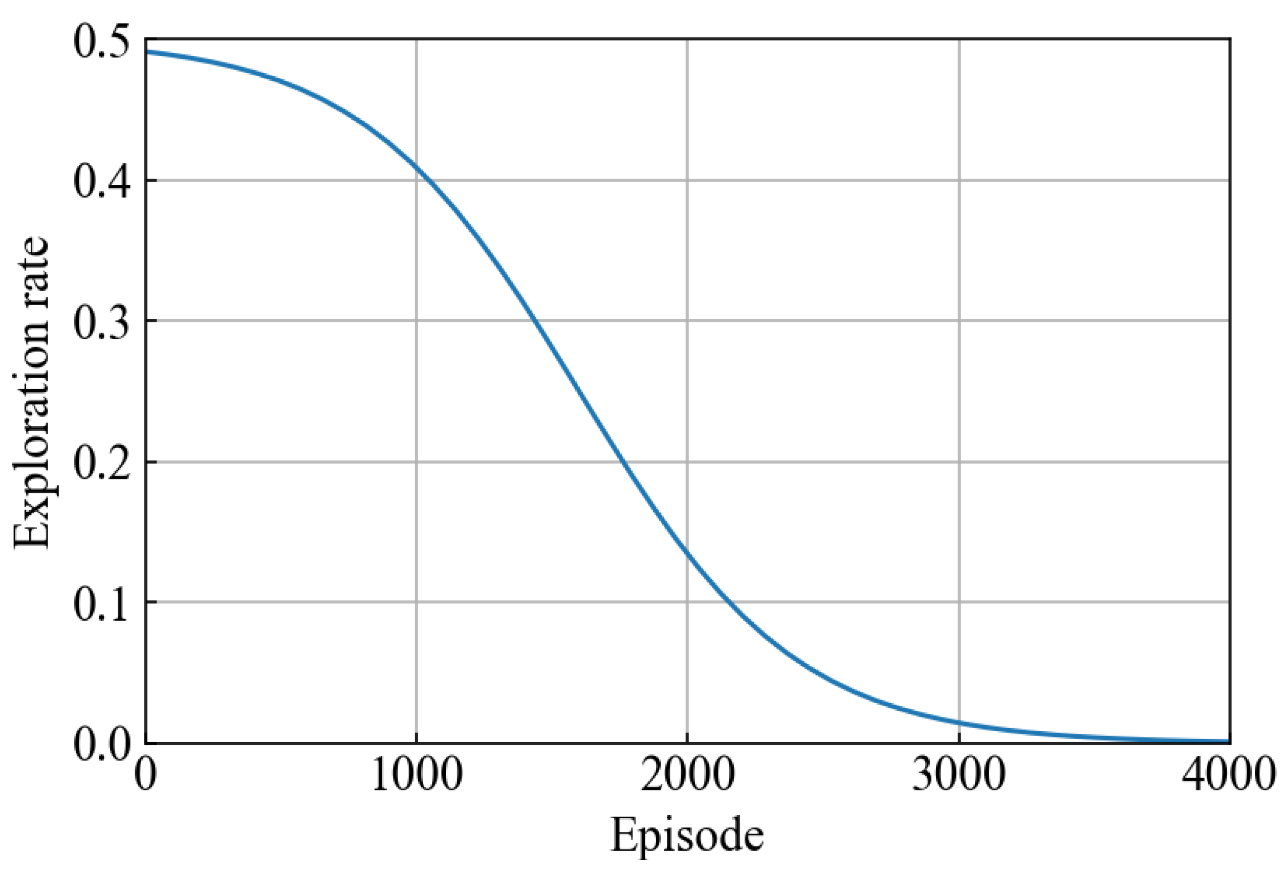 Applsci 12 10427 g006 Applsci 12 10427 g006