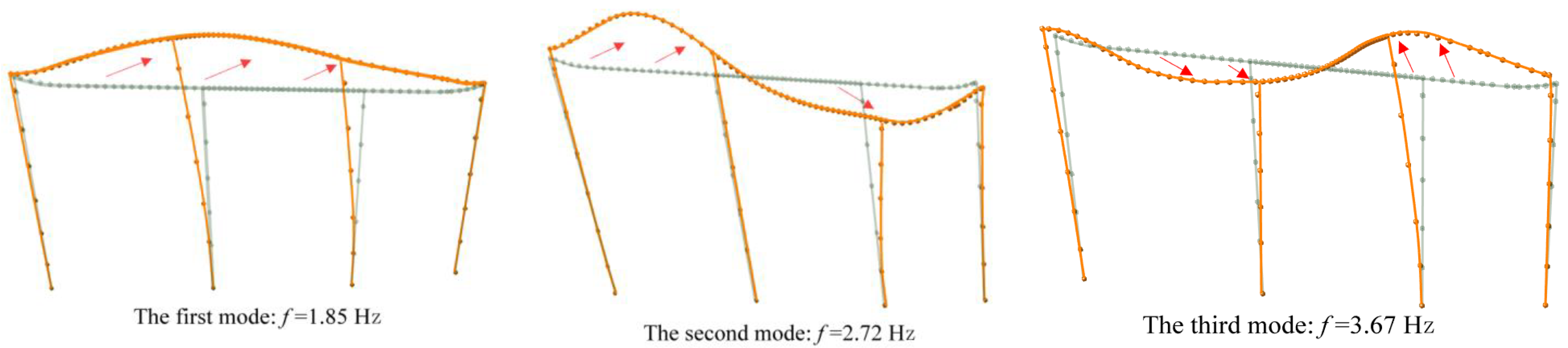 Applsci 12 10434 g005 Applsci 12 10434 g005