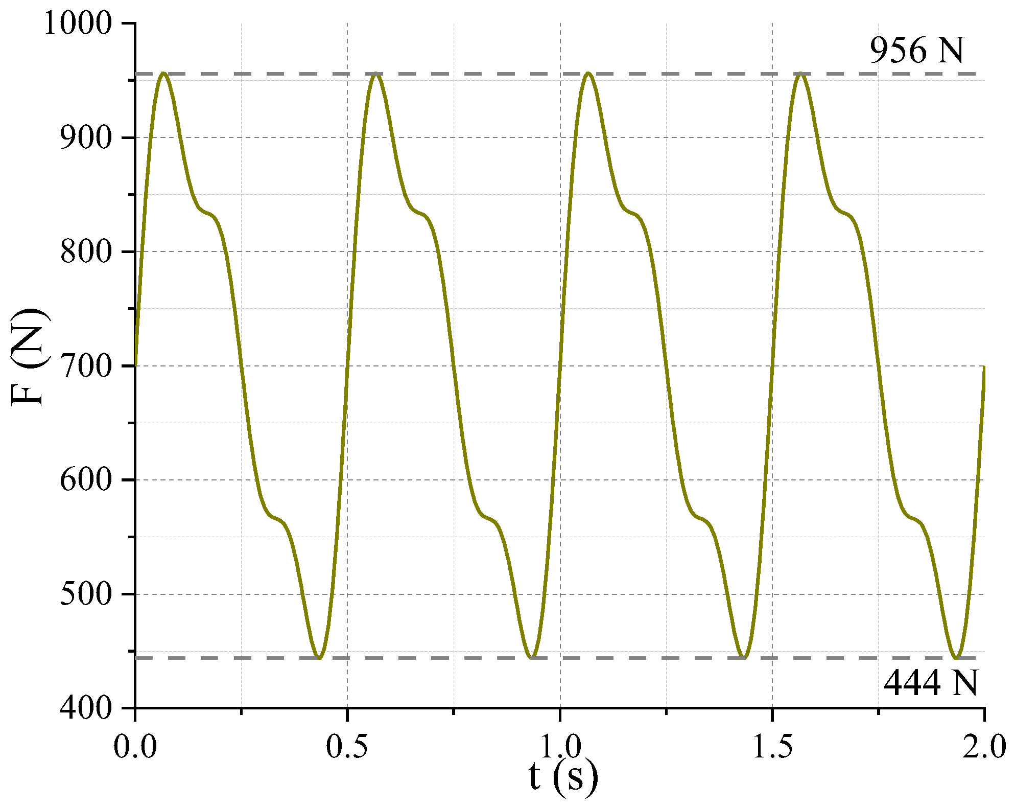 Applsci 12 10434 g017 Applsci 12 10434 g017