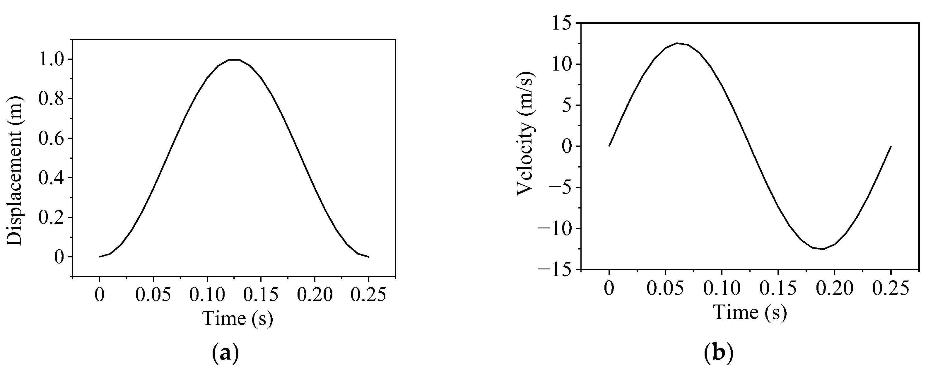 Applsci 12 10440 g004