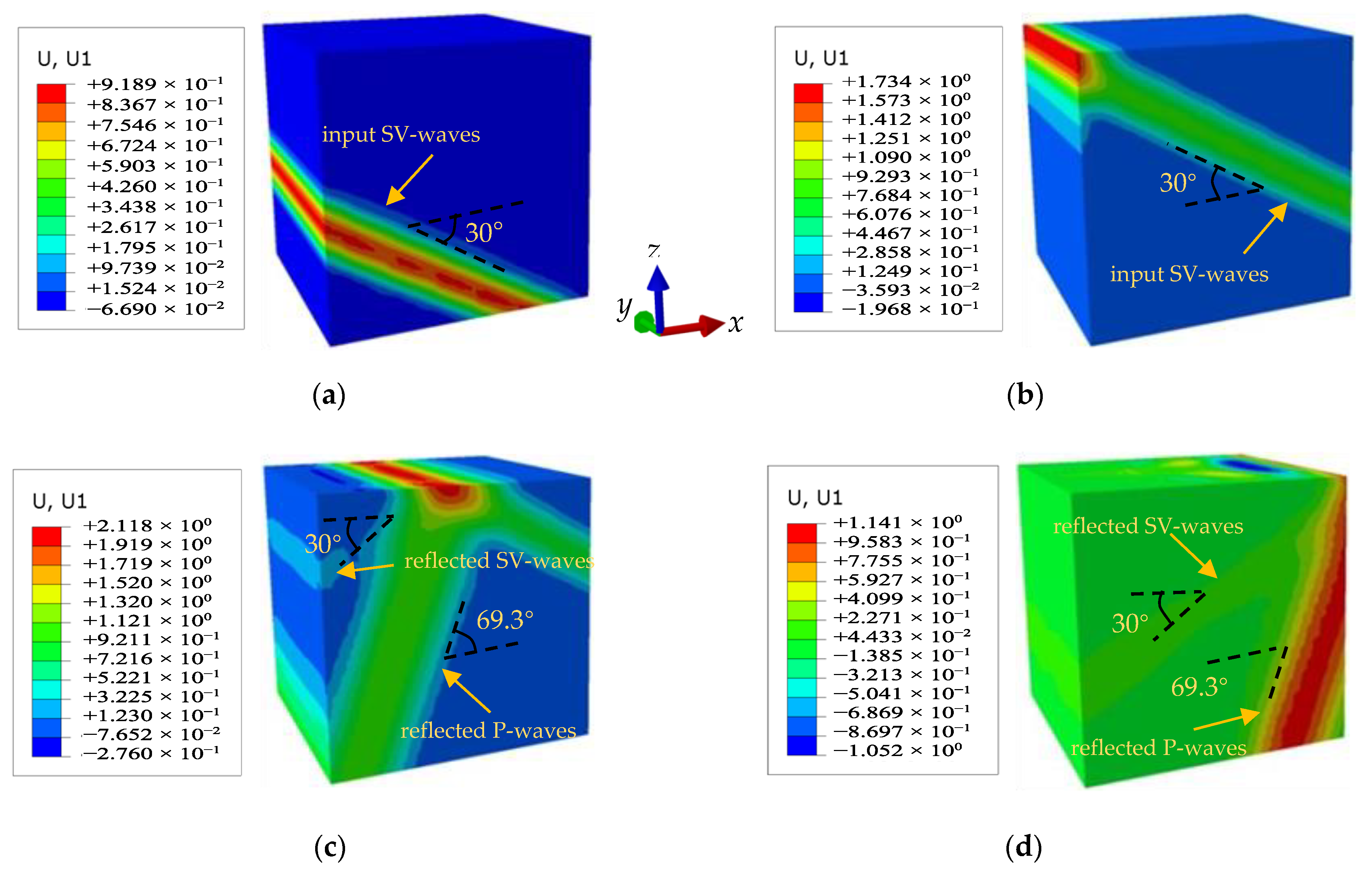 Applsci 12 10440 g005