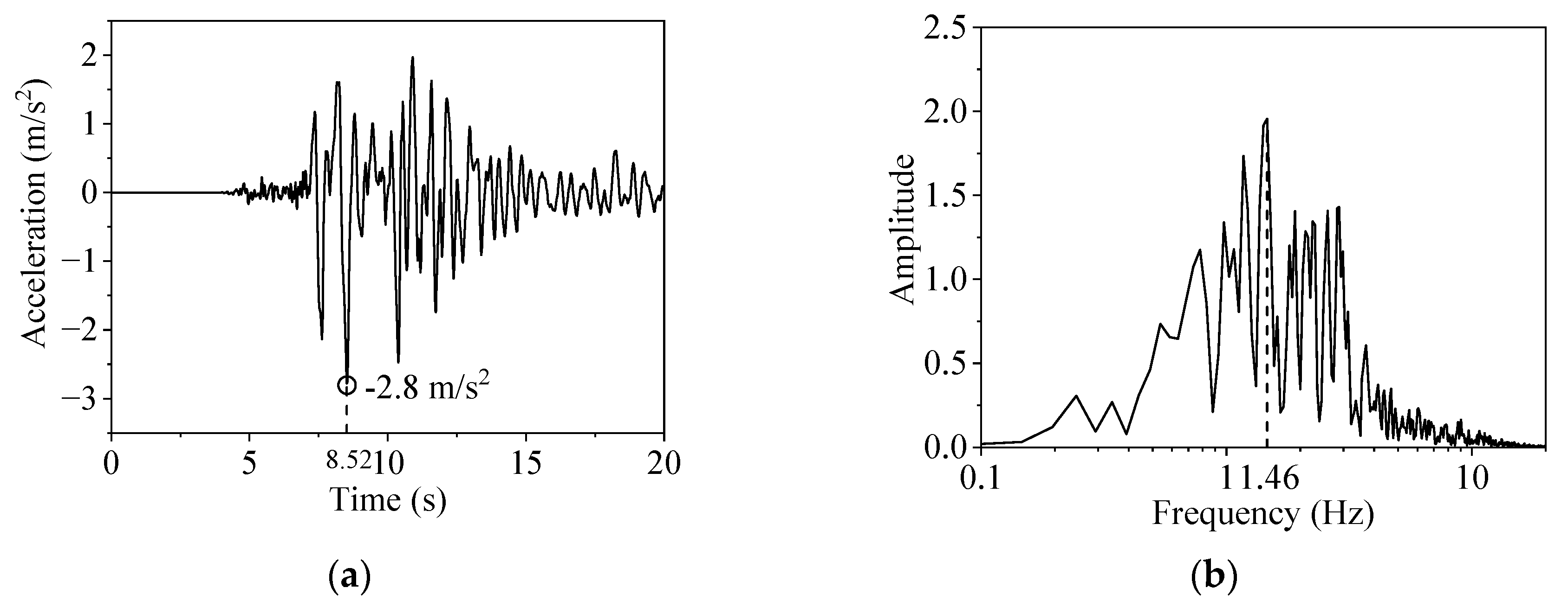 Applsci 12 10440 g009