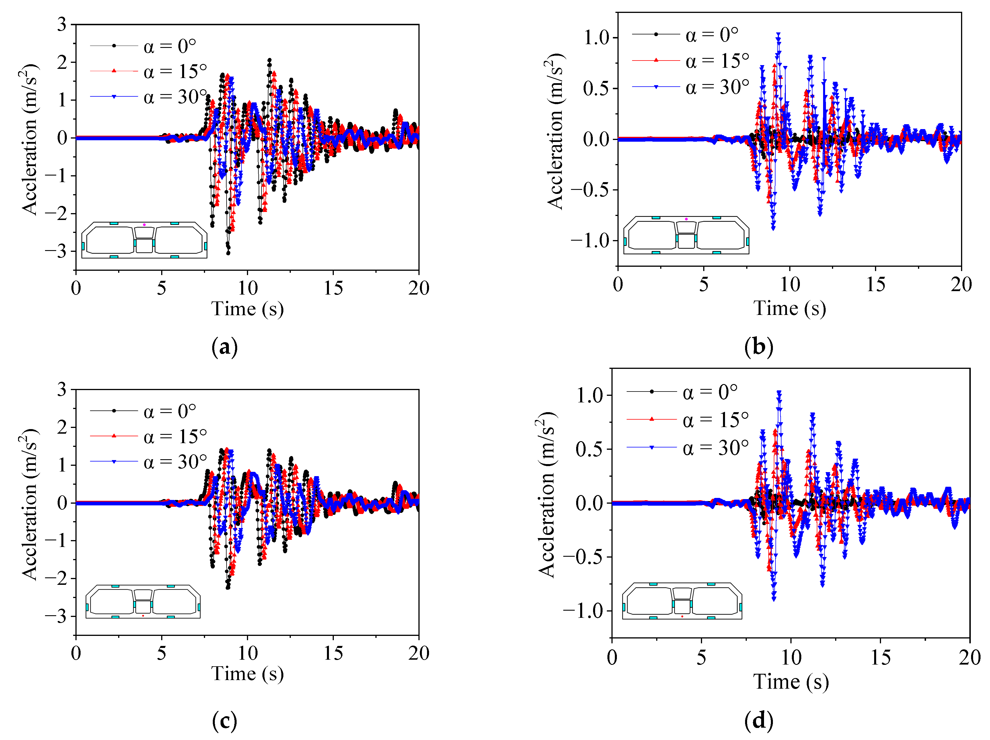 Applsci 12 10440 g012