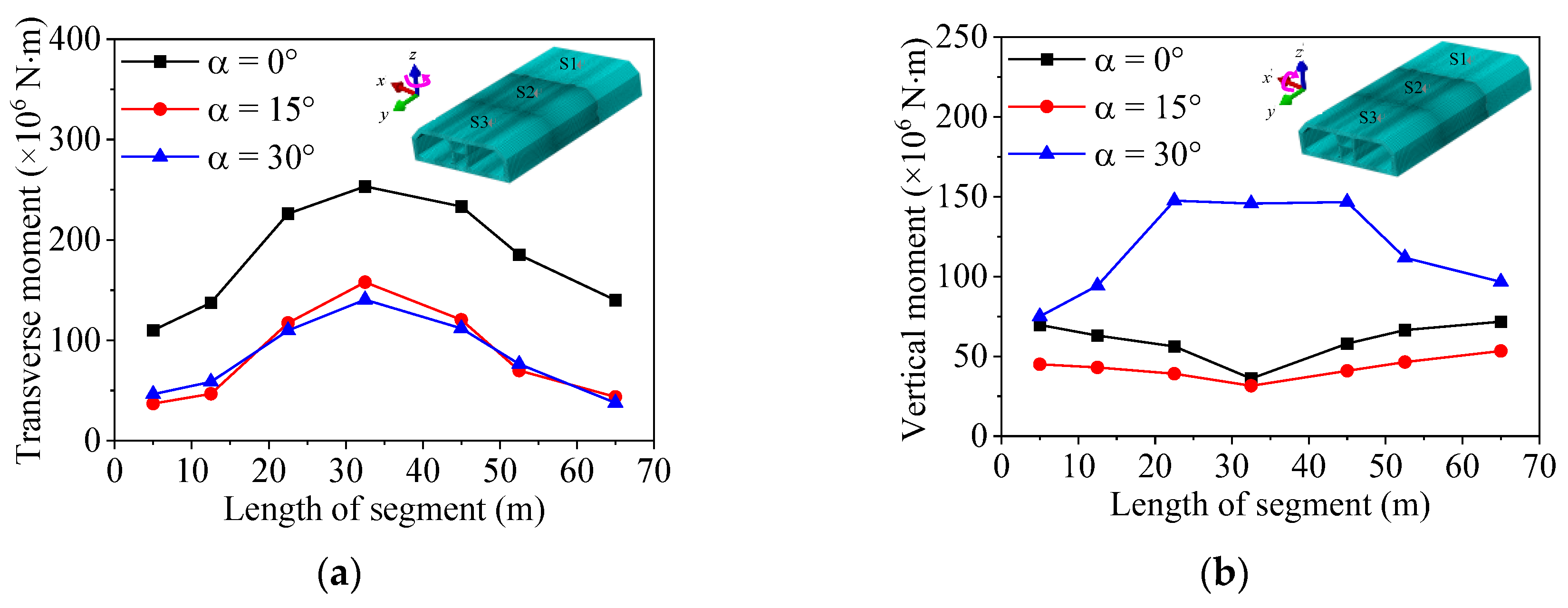 Applsci 12 10440 g019