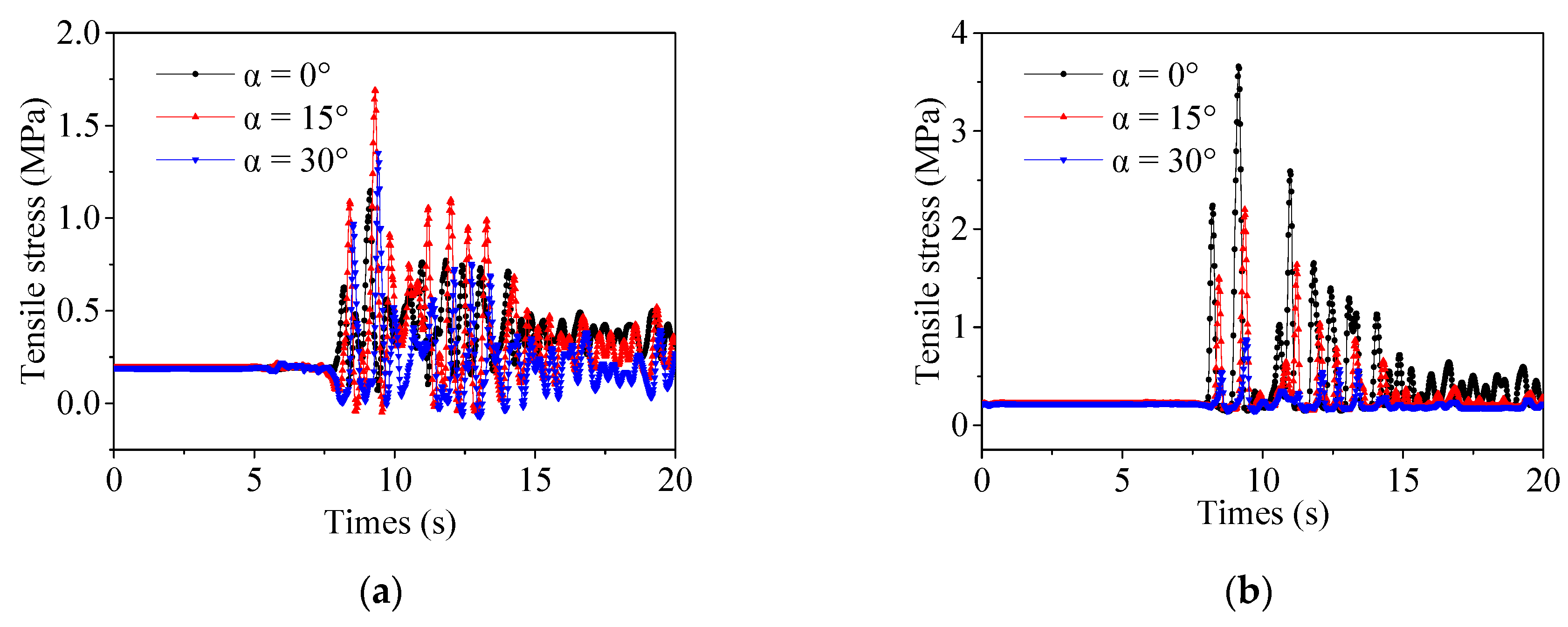 Applsci 12 10440 g024