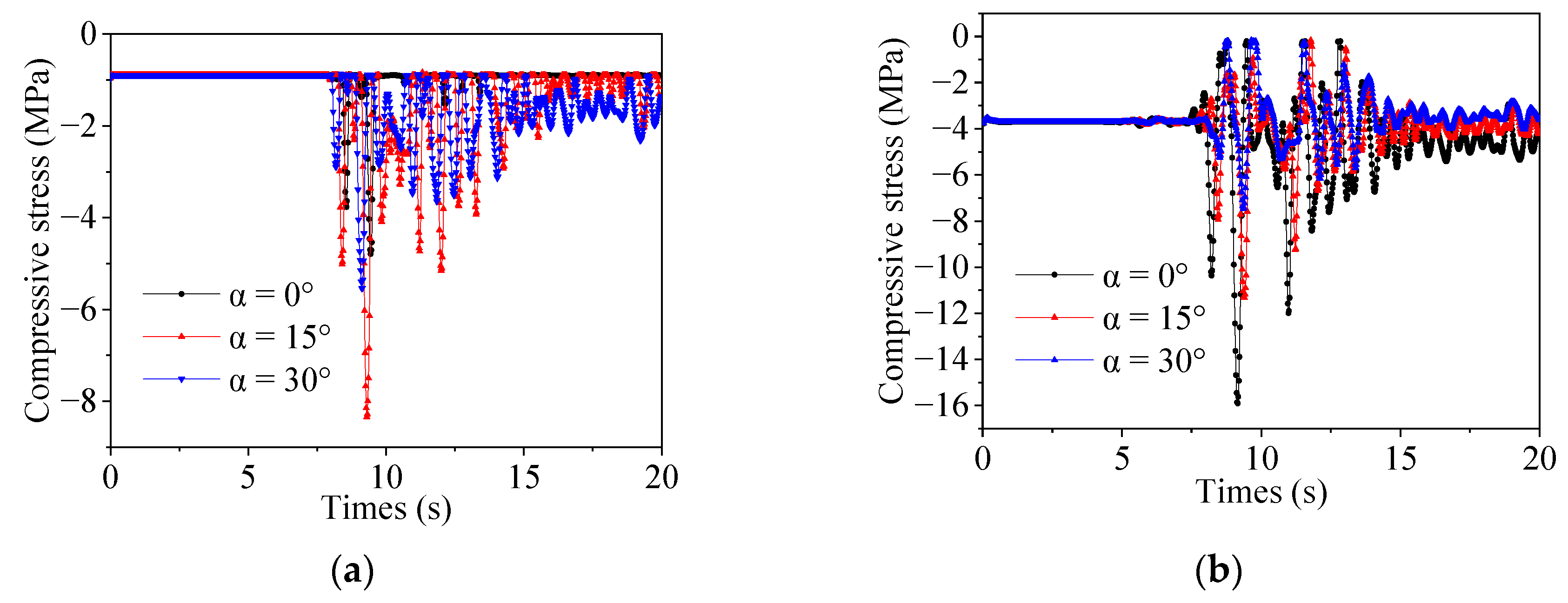 Applsci 12 10440 g025