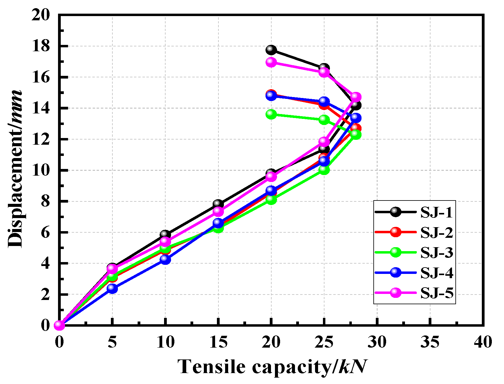 Applsci 12 10452 g004