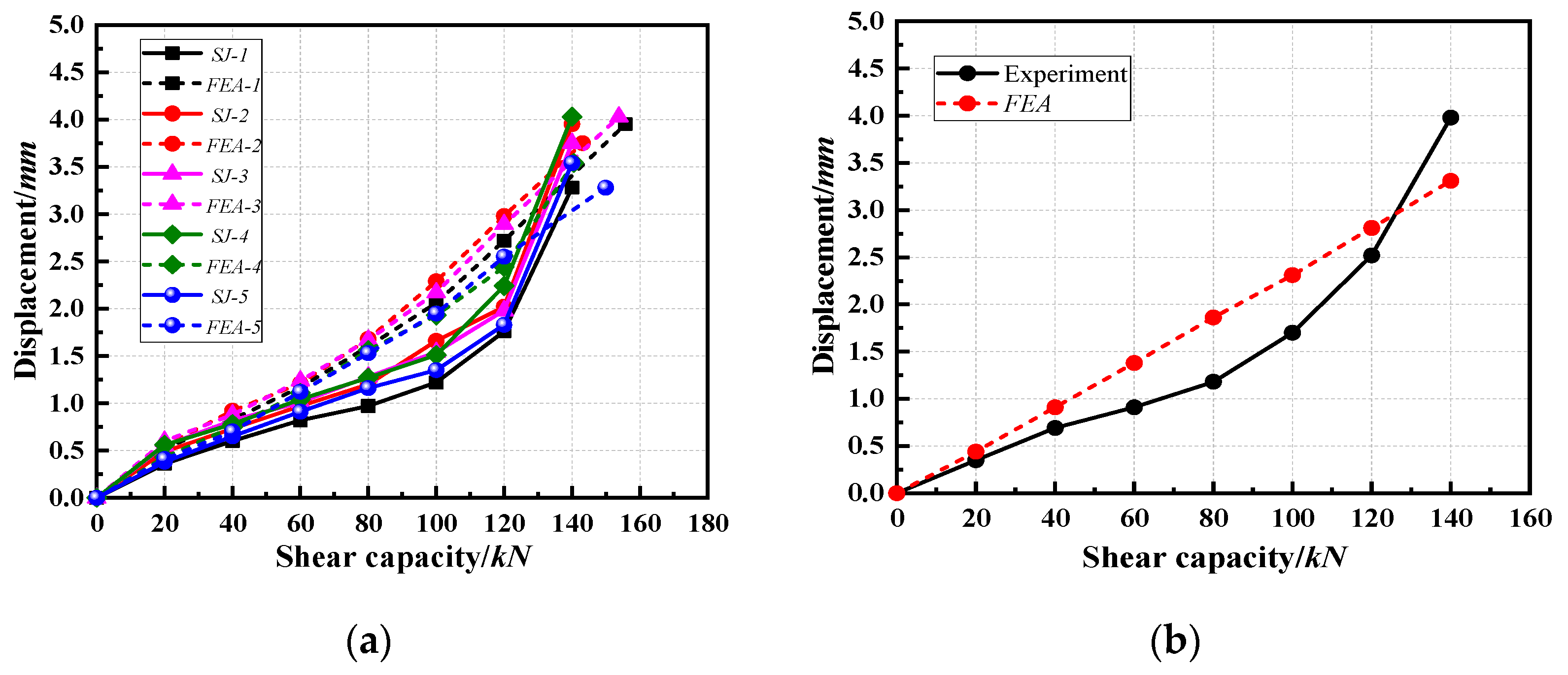 Applsci 12 10452 g020