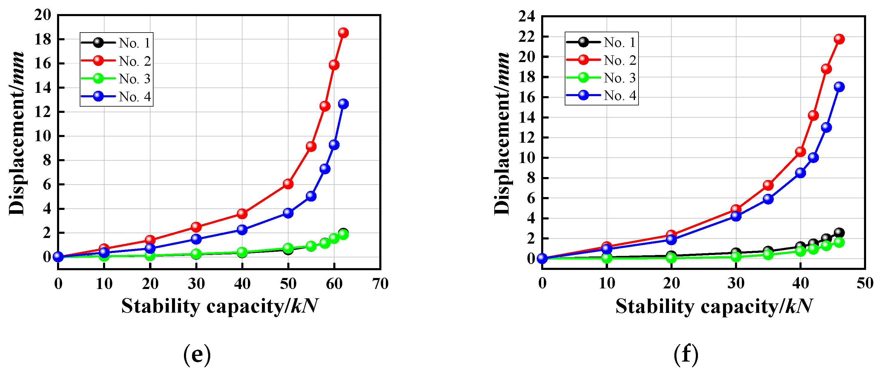 Applsci 12 10452 g027b