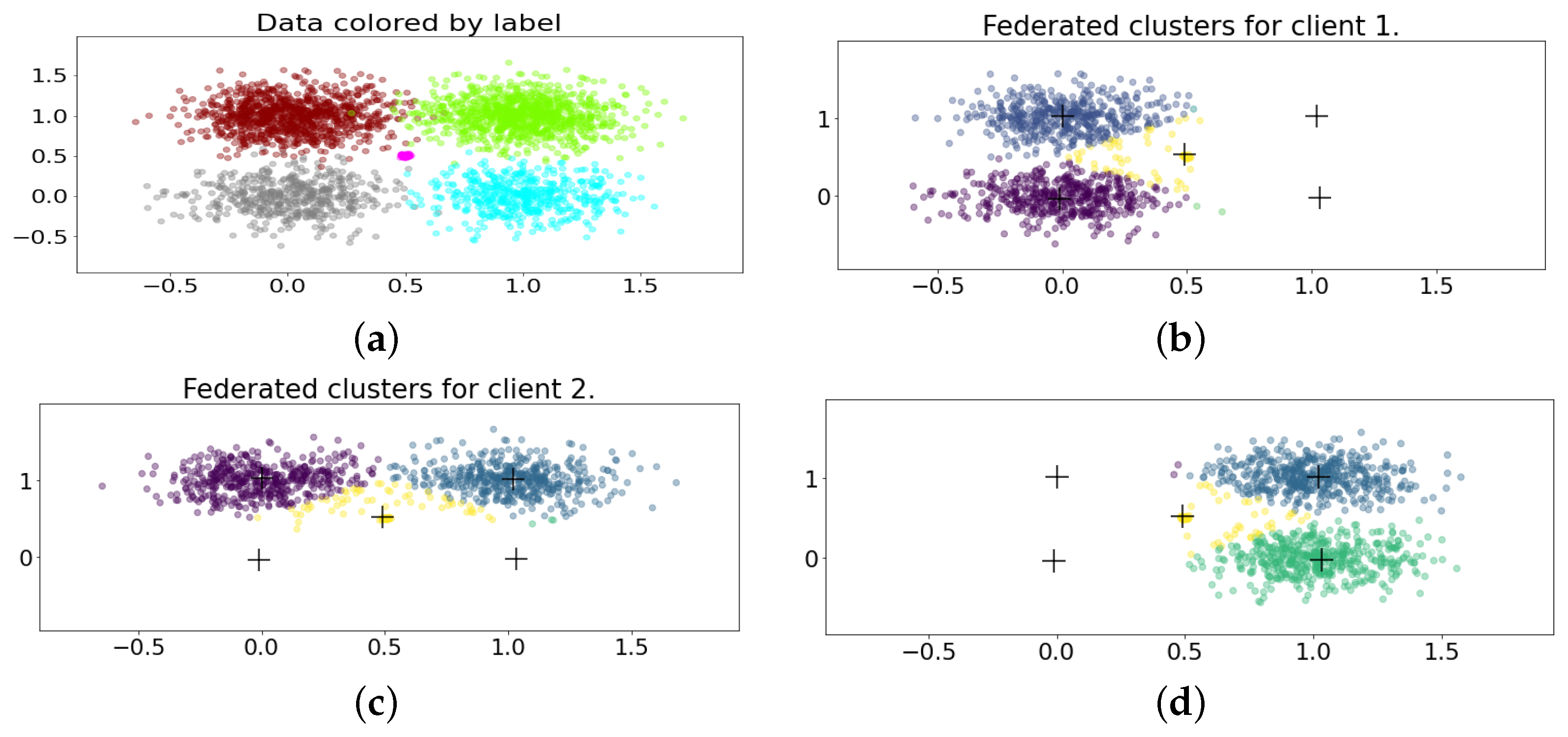 Applsci 12 10455 g001 Applsci 12 10455 g001